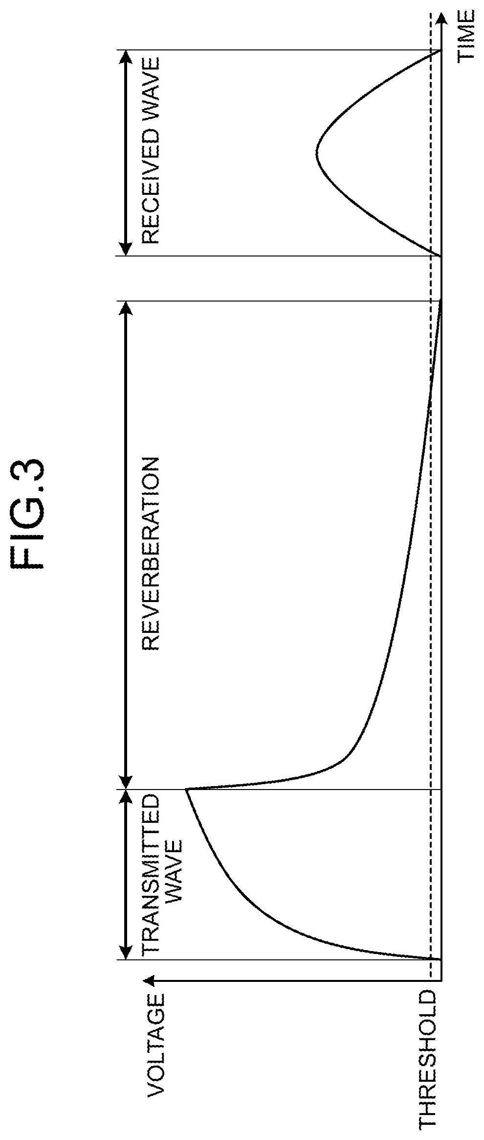 Patent US12319280 Figure 3 – Vehicle control device, system, and vehicle control method