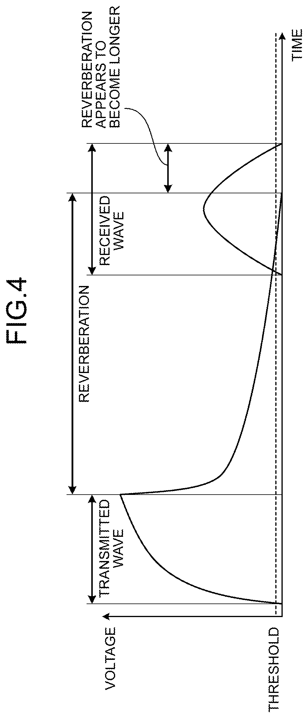 Patent US12319280 Figure 4 – Vehicle control device, system, and vehicle control method