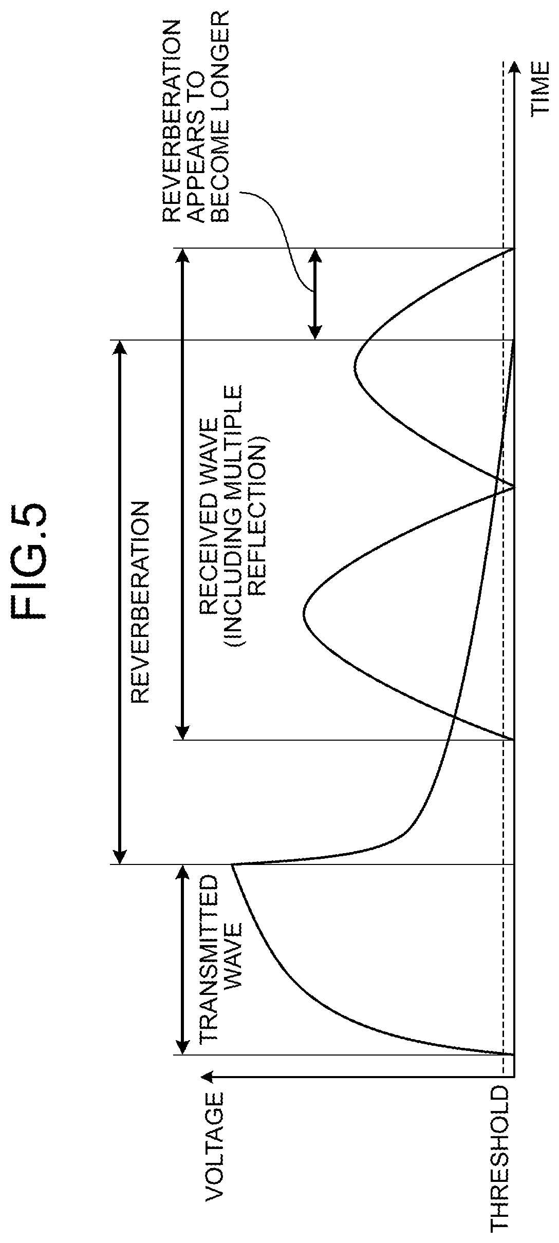 Patent US12319280 Figure 5 – Vehicle control device, system, and vehicle control method