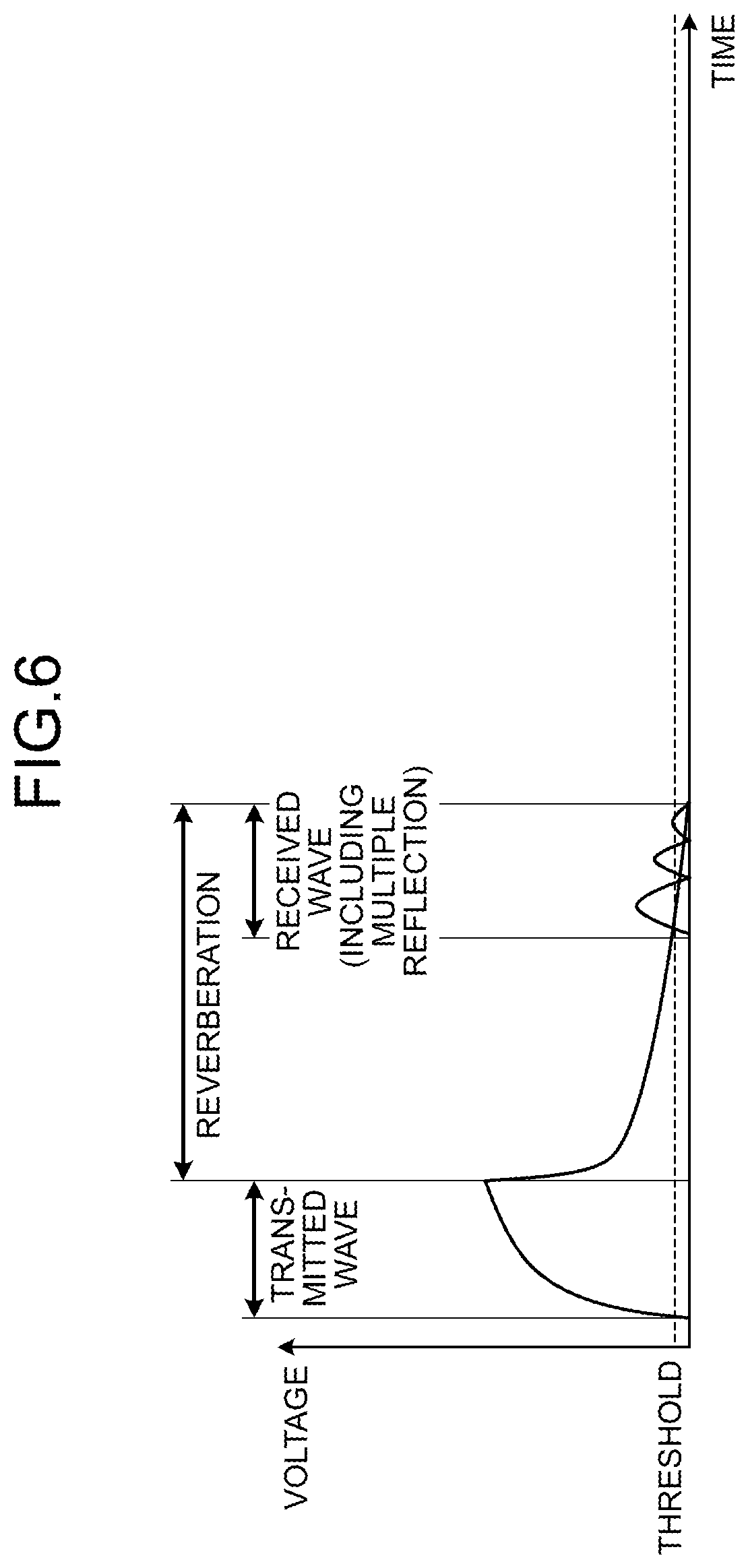 Patent US12319280 Figure 6 – Vehicle control device, system, and vehicle control method