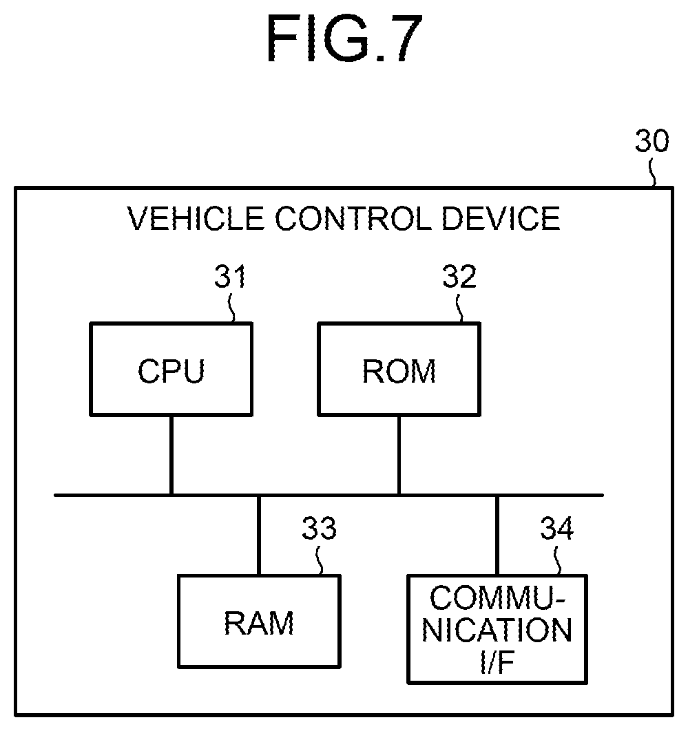 Patent US12319280 Figure 7 – Vehicle control device, system, and vehicle control method