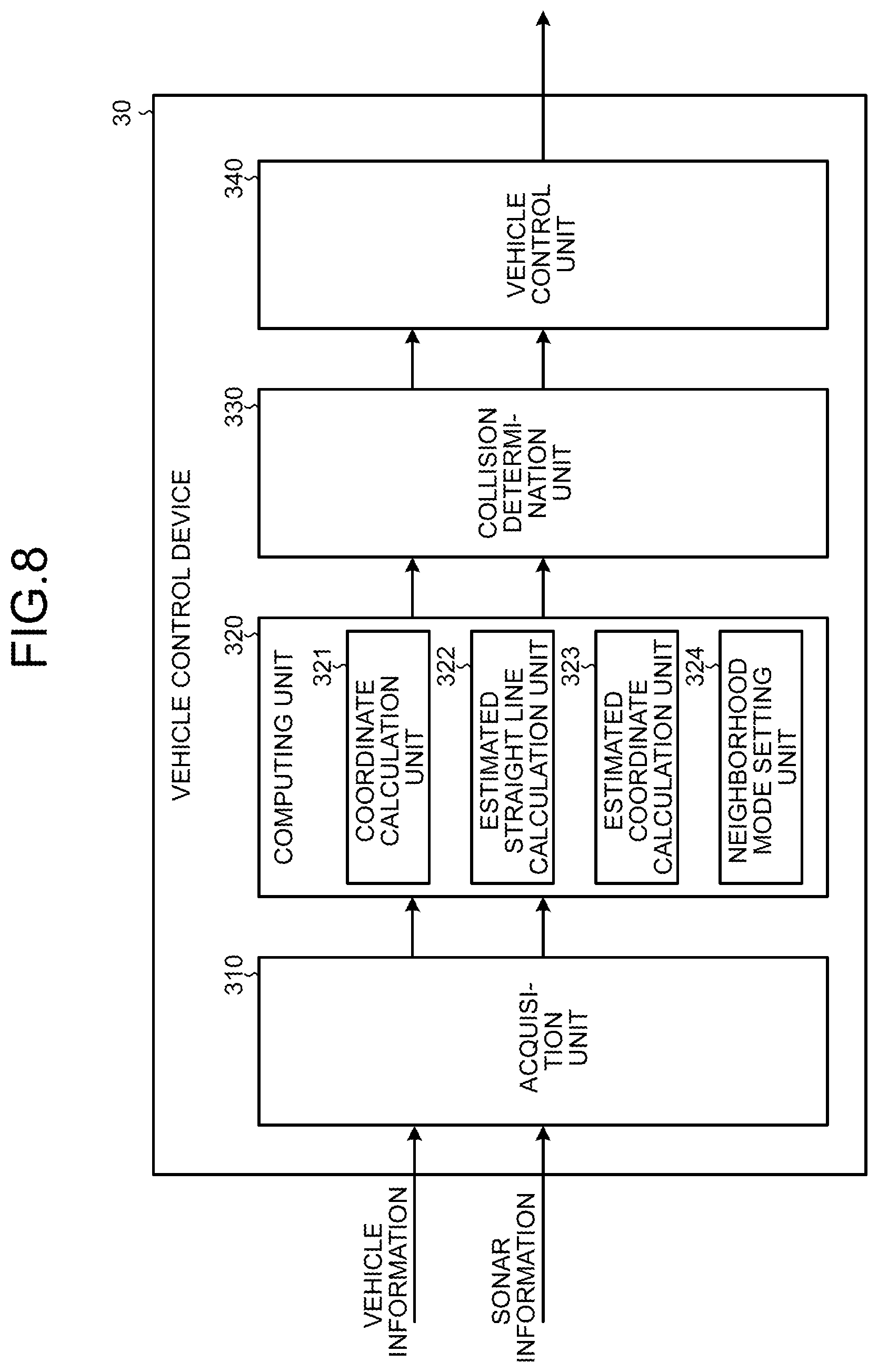 Patent US12319280 Figure 8 – Vehicle control device, system, and vehicle control method