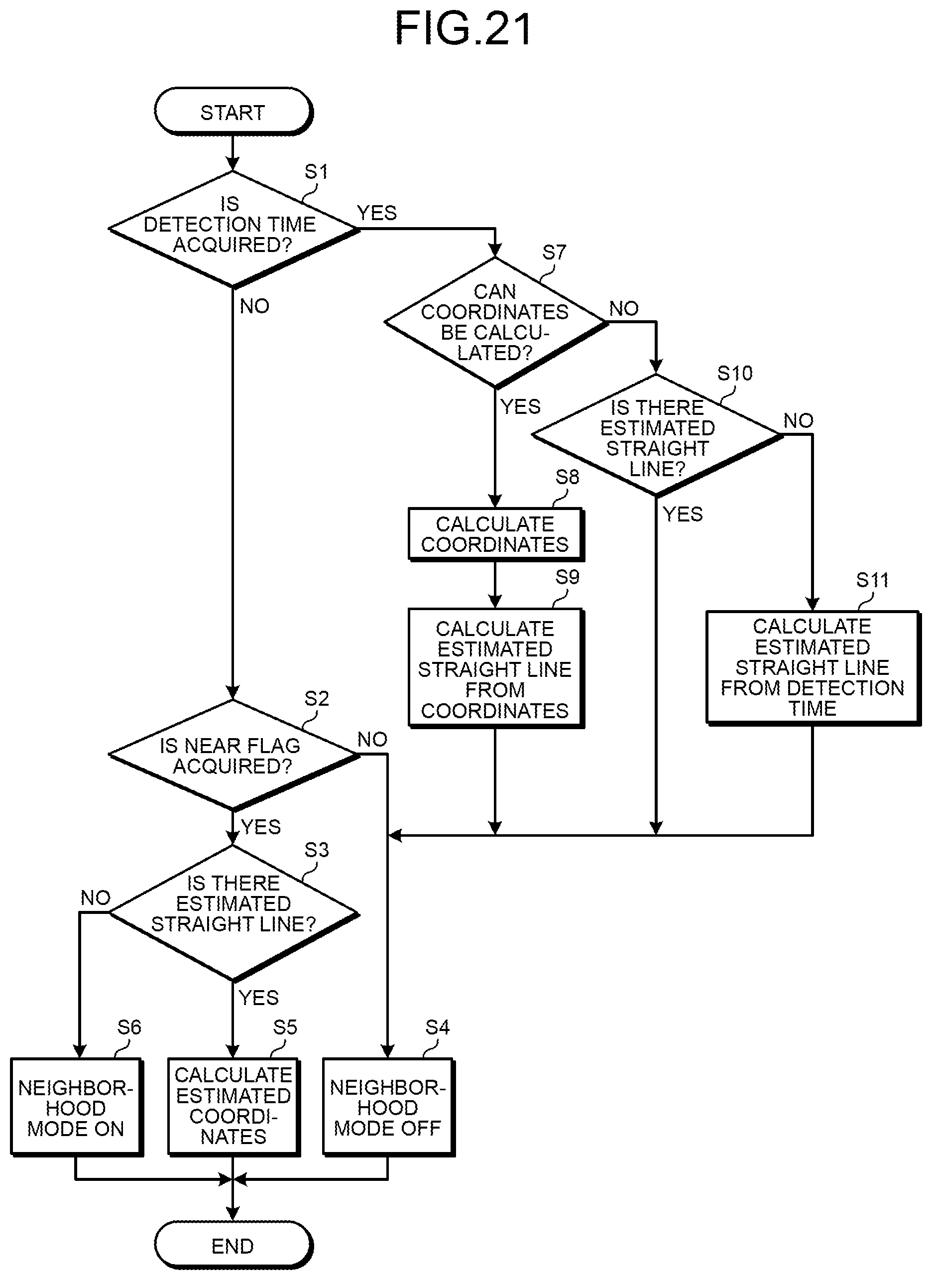 Patent US12319280 Figure 17 – Vehicle control device, system, and vehicle control method