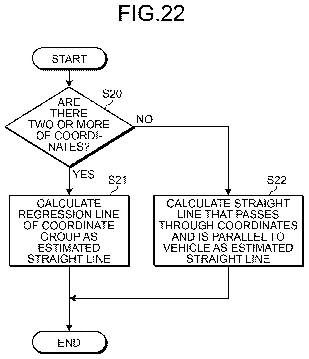 Patent US12319280 Figure 18 – Vehicle control device, system, and vehicle control method