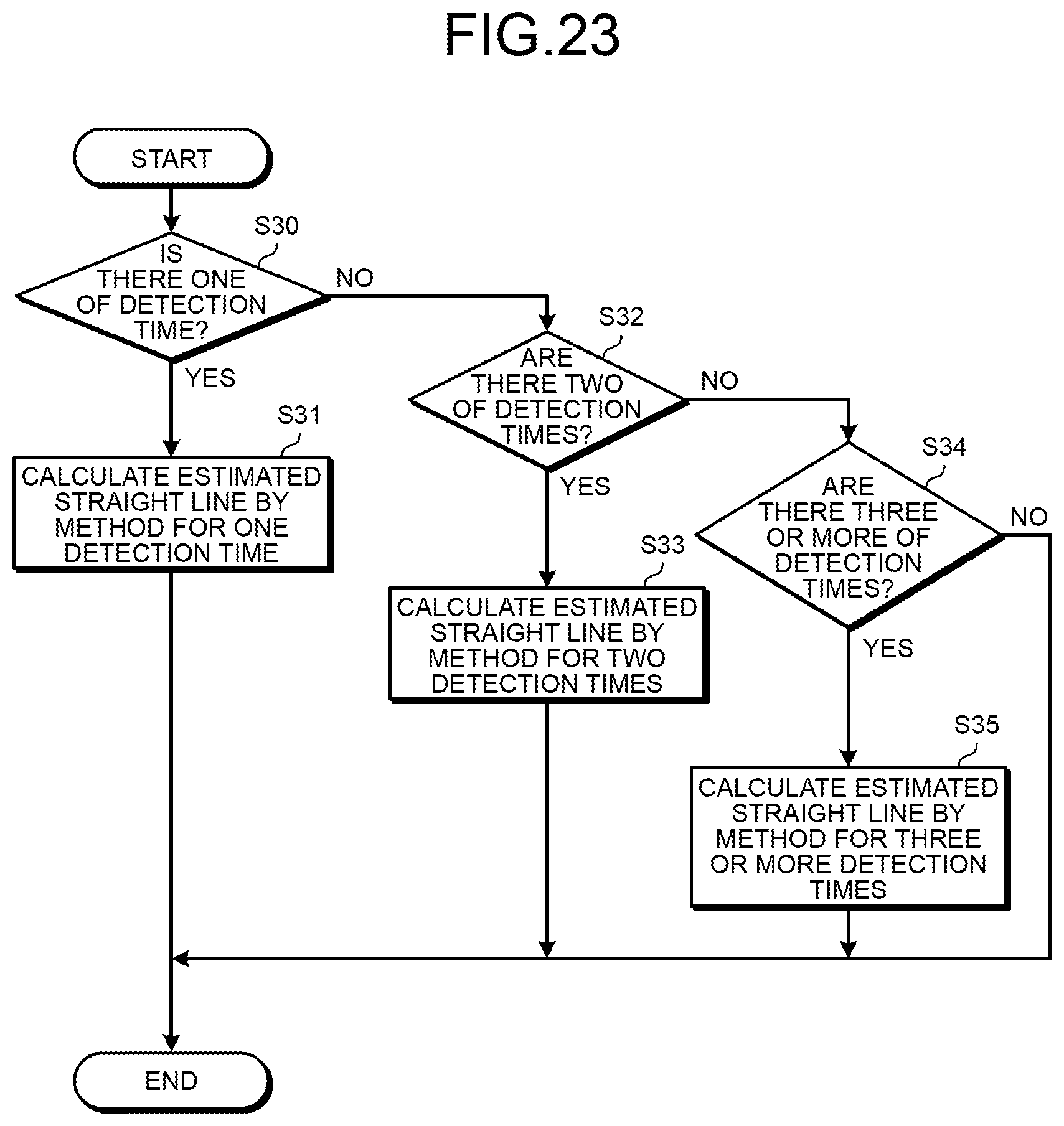 Patent US12319280 Figure 19 – Vehicle control device, system, and vehicle control method