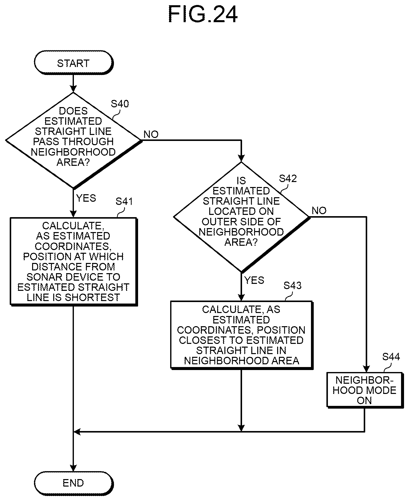 Patent US12319280 Figure 20 – Vehicle control device, system, and vehicle control method