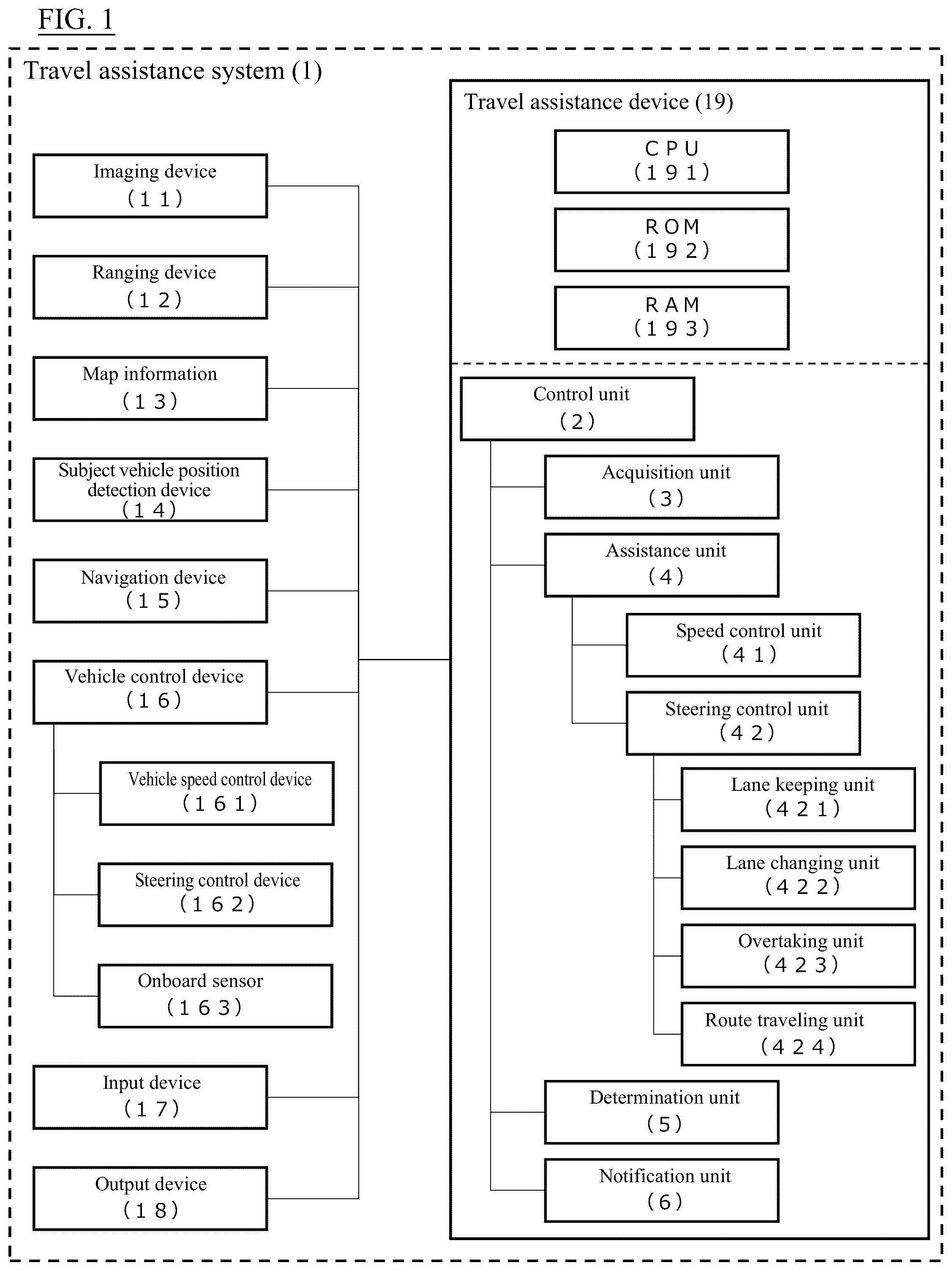 Patent US12319282 Figure 1 – Travel assistance method and travel assistance device for vehicle