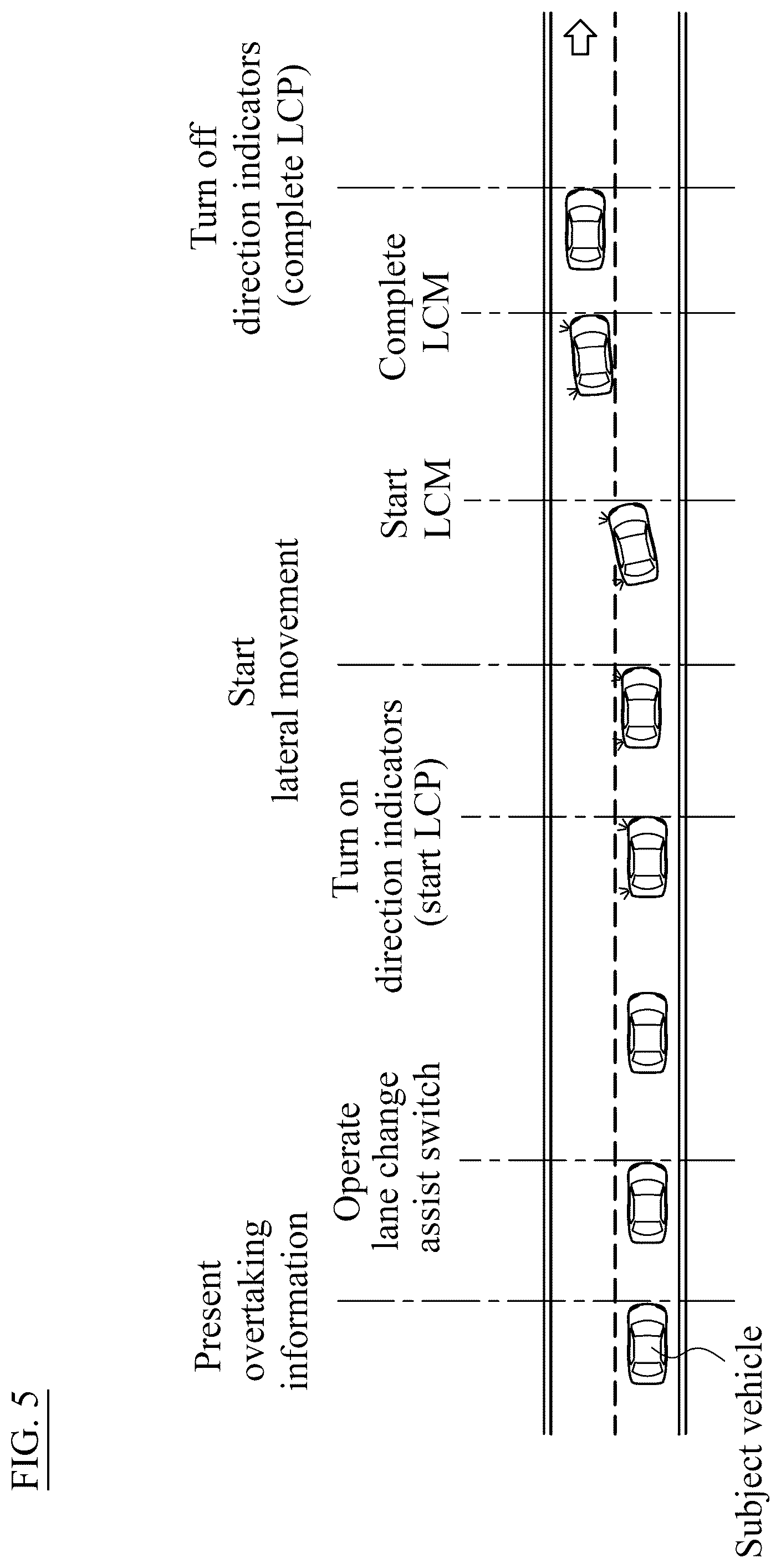 Patent US12319282 Figure 5 – Travel assistance method and travel assistance device for vehicle