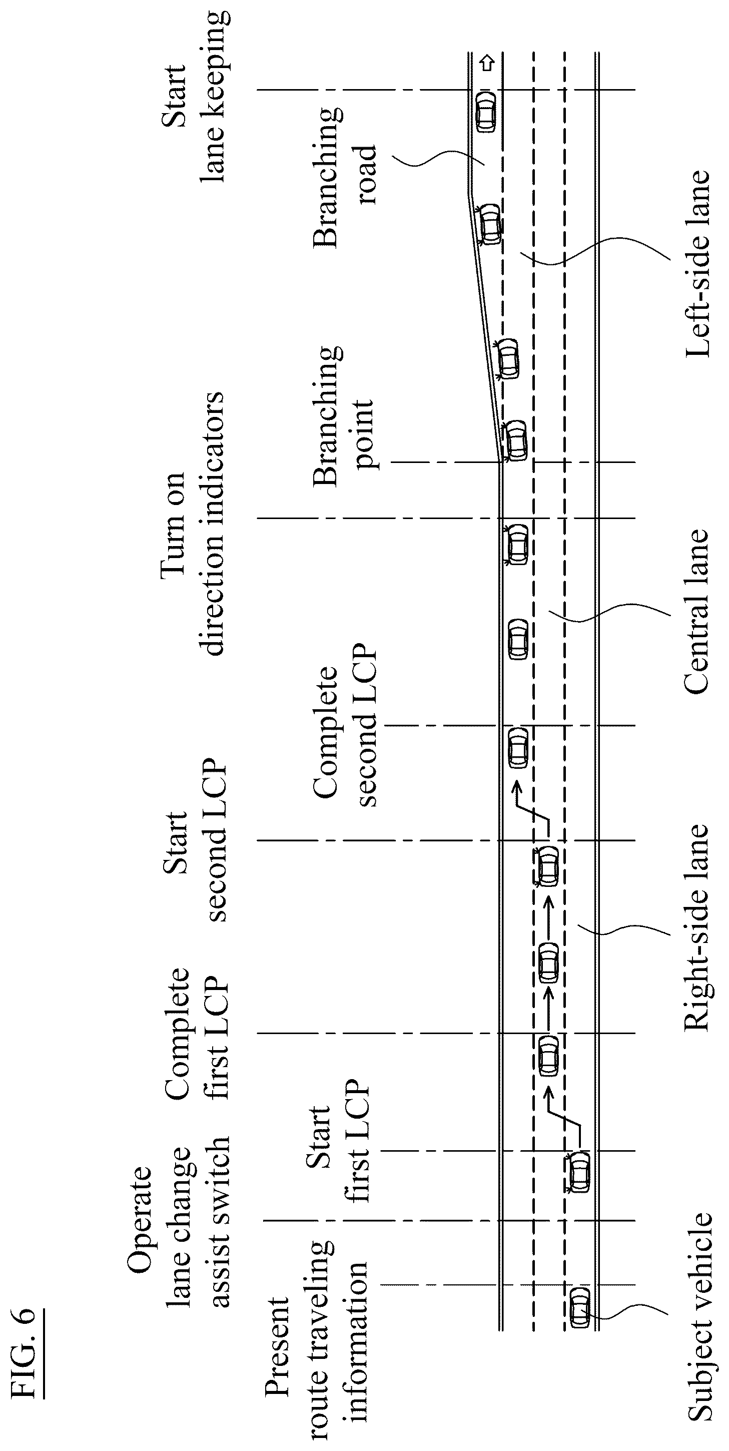 Patent US12319282 Figure 6 – Travel assistance method and travel assistance device for vehicle