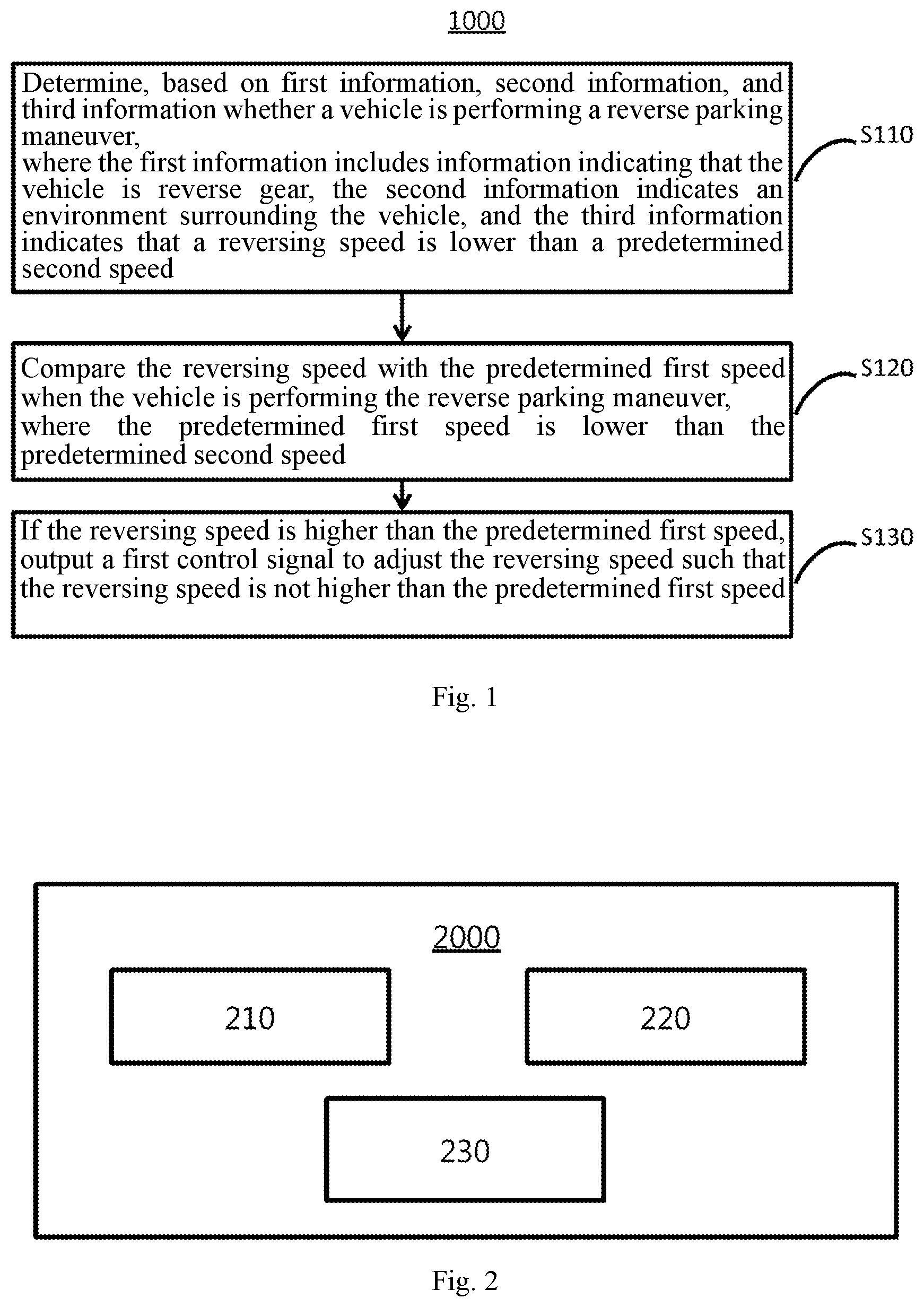 Patent US12319283 Figure 1 – Vehicle control method and device, computer storage medium, and vehicle