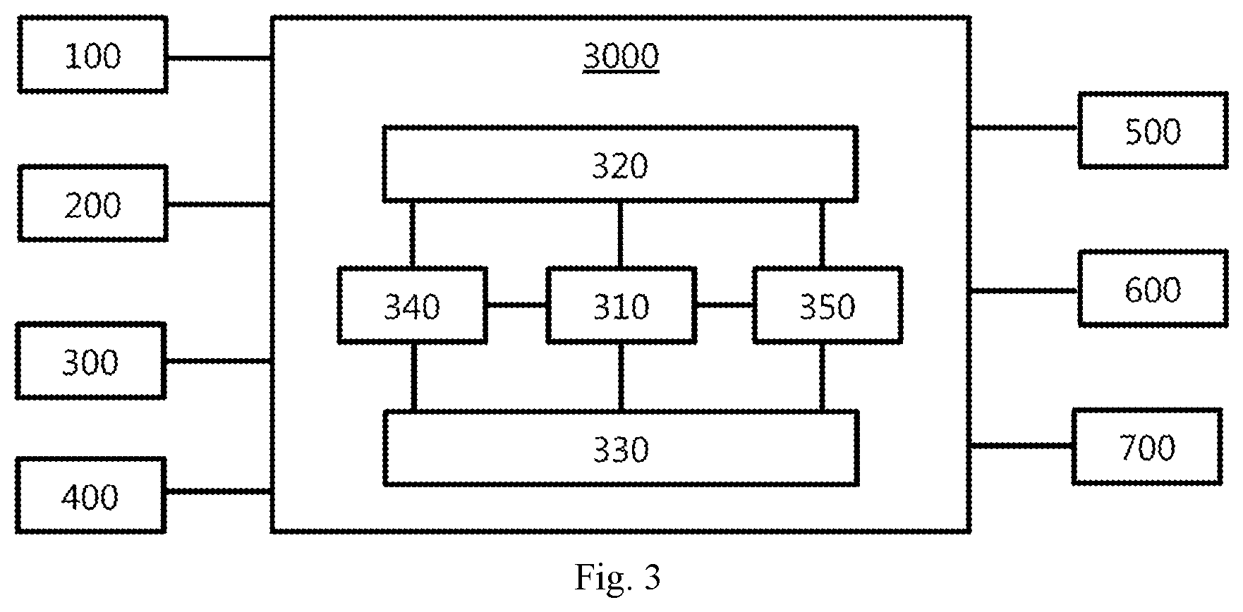 Patent US12319283 Figure 2 – Vehicle control method and device, computer storage medium, and vehicle