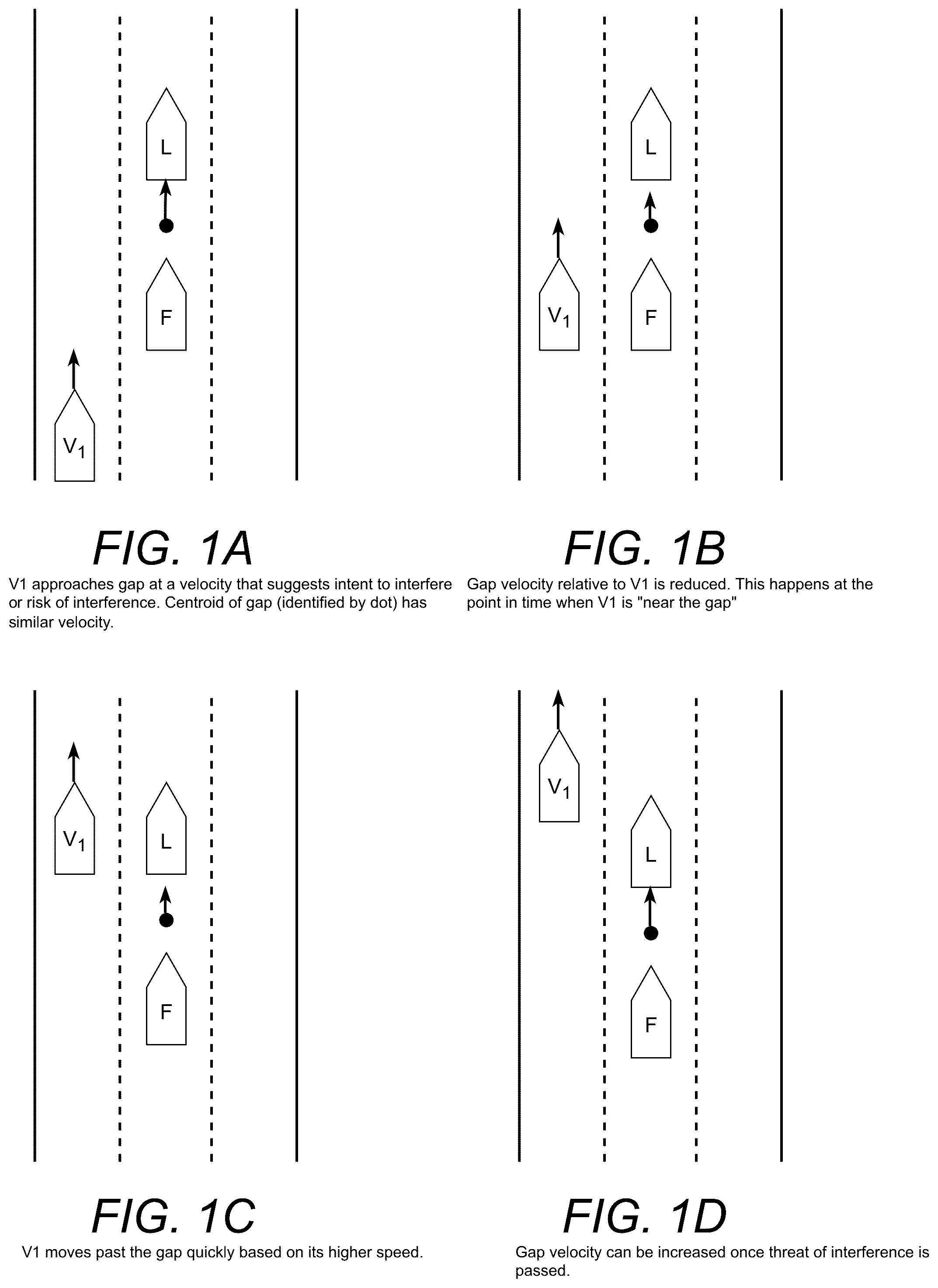 Patent US12319284 Figure 1 – Platoon behaviors that influence drivers of other vehicles