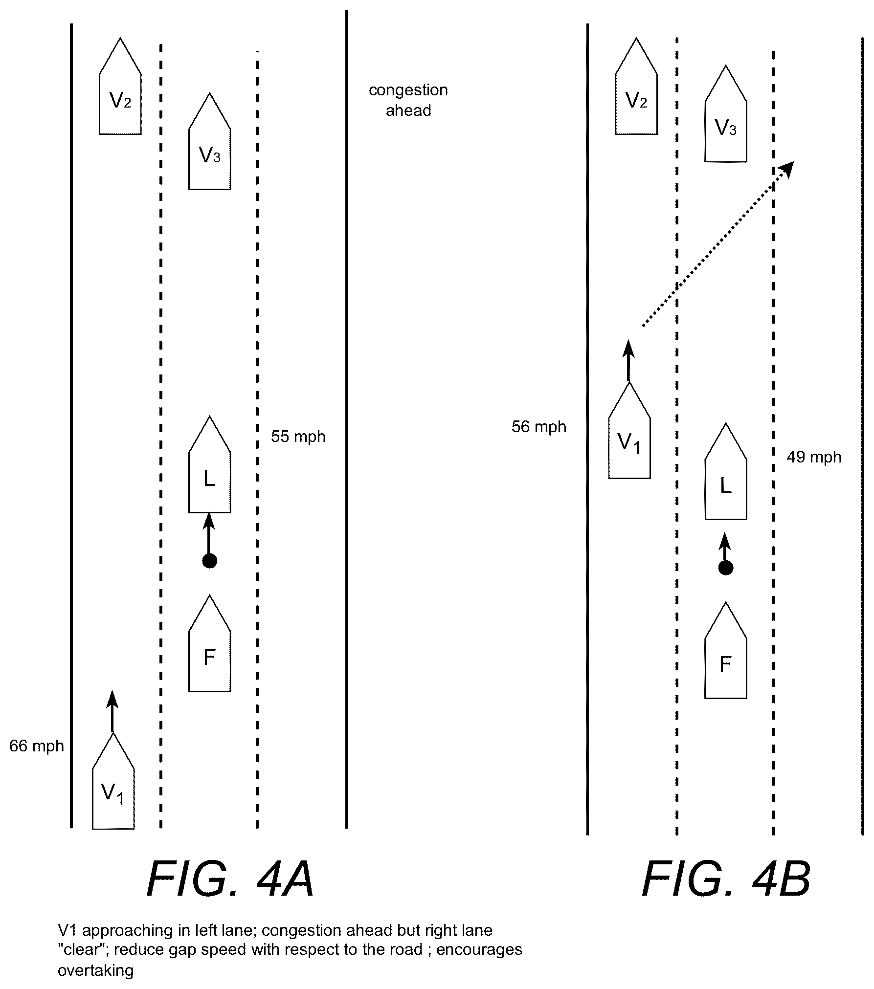 Patent US12319284 Figure 4 – Platoon behaviors that influence drivers of other vehicles
