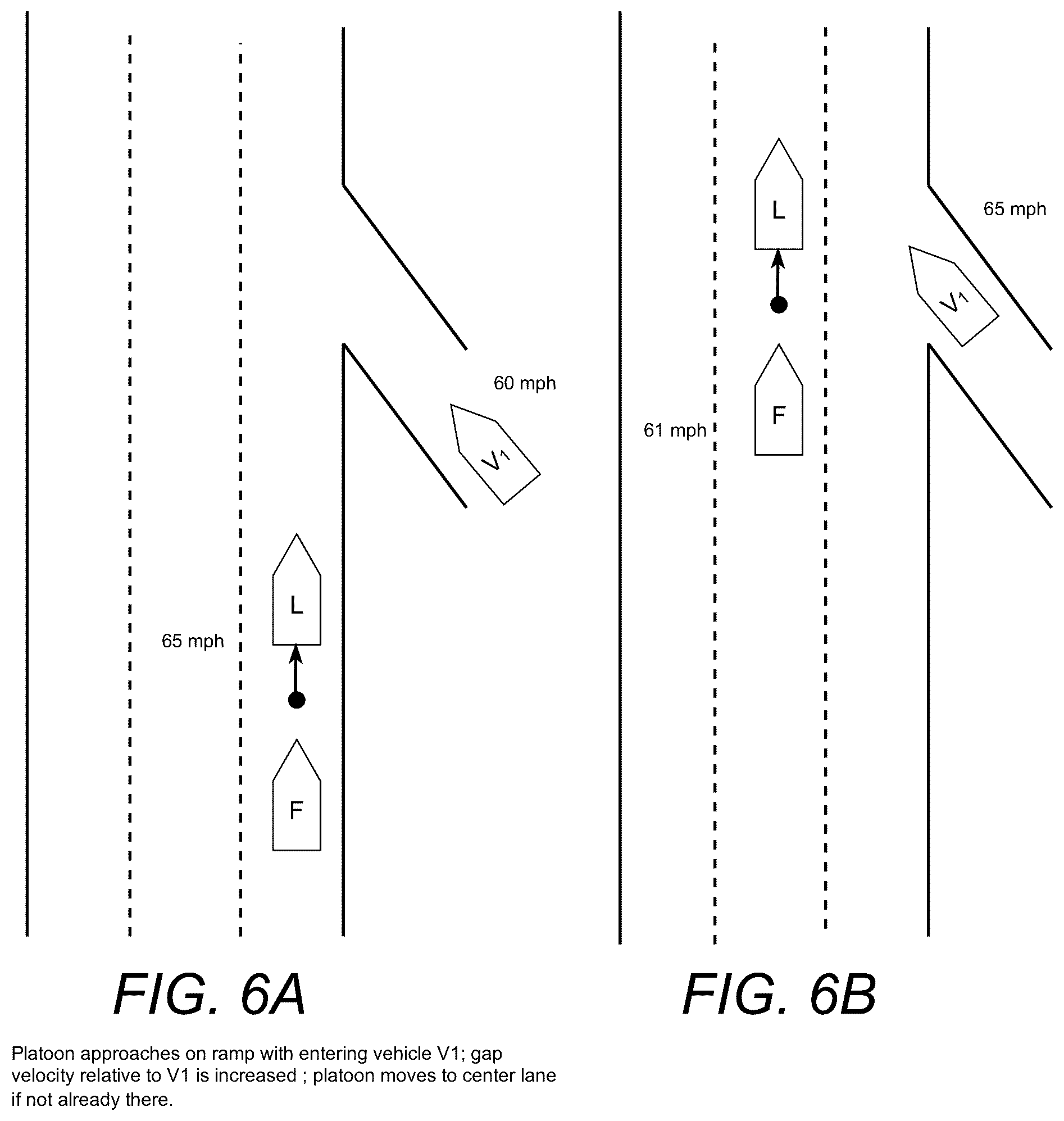Patent US12319284 Figure 6 – Platoon behaviors that influence drivers of other vehicles