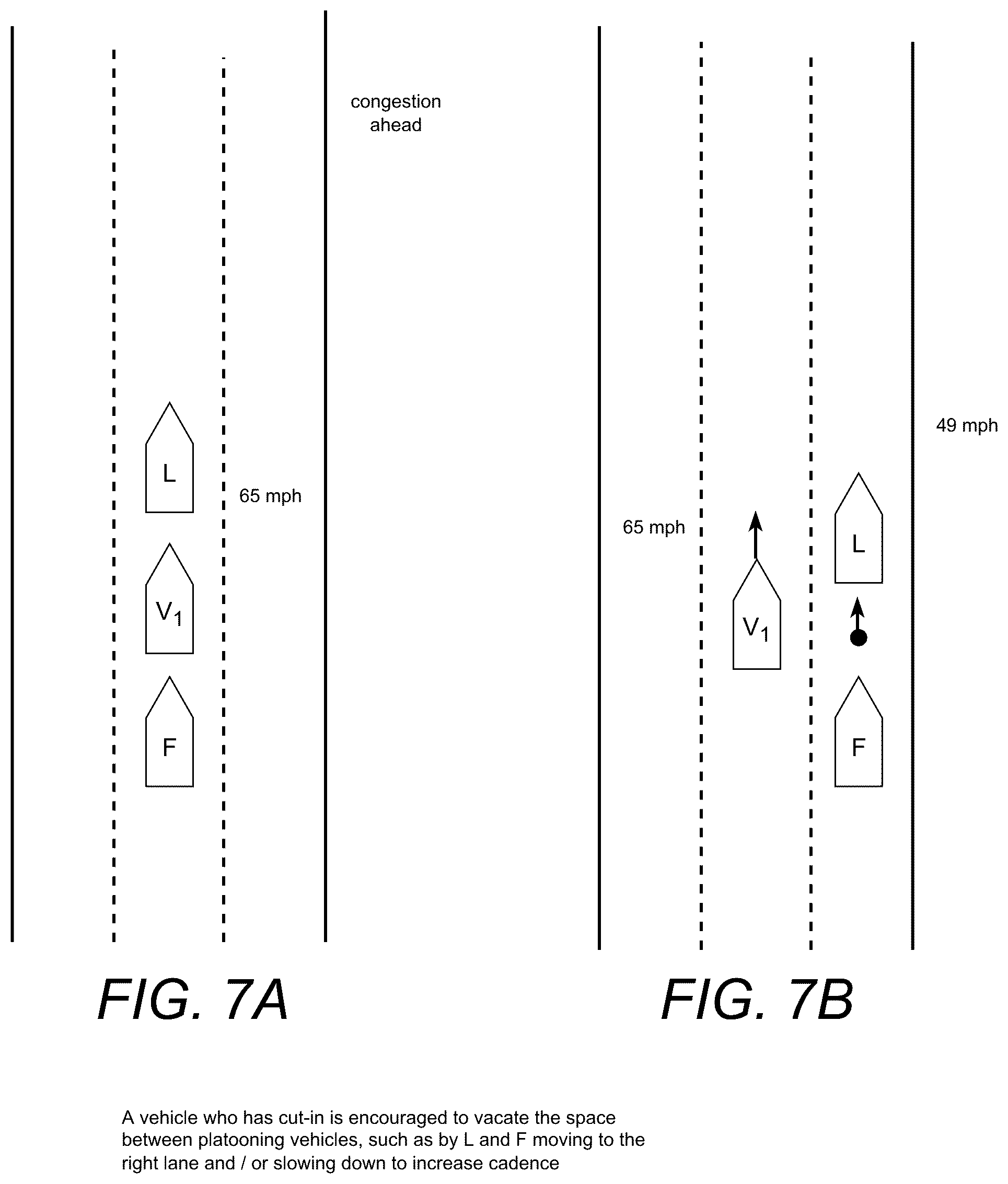 Patent US12319284 Figure 7 – Platoon behaviors that influence drivers of other vehicles