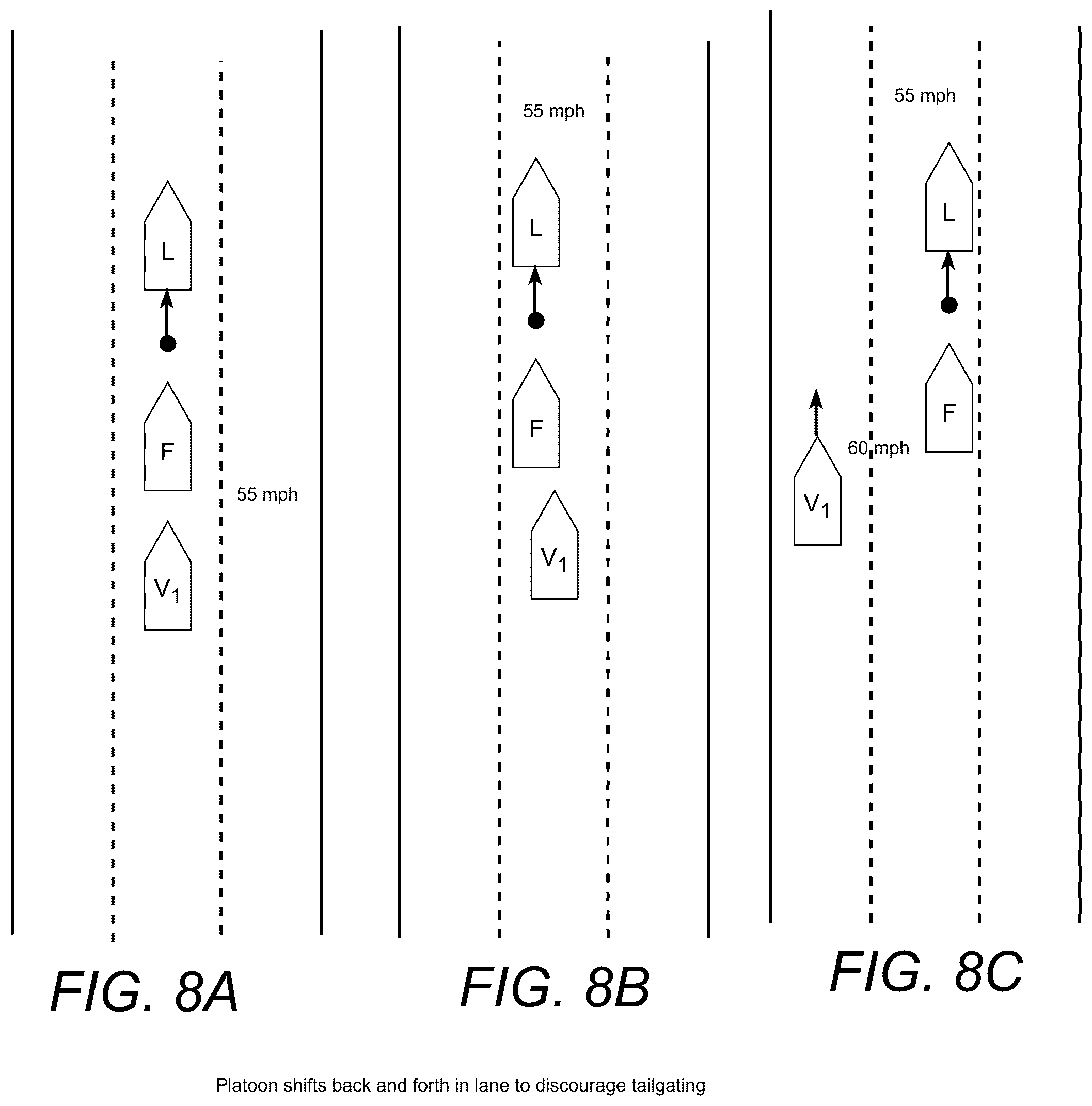 Patent US12319284 Figure 8 – Platoon behaviors that influence drivers of other vehicles