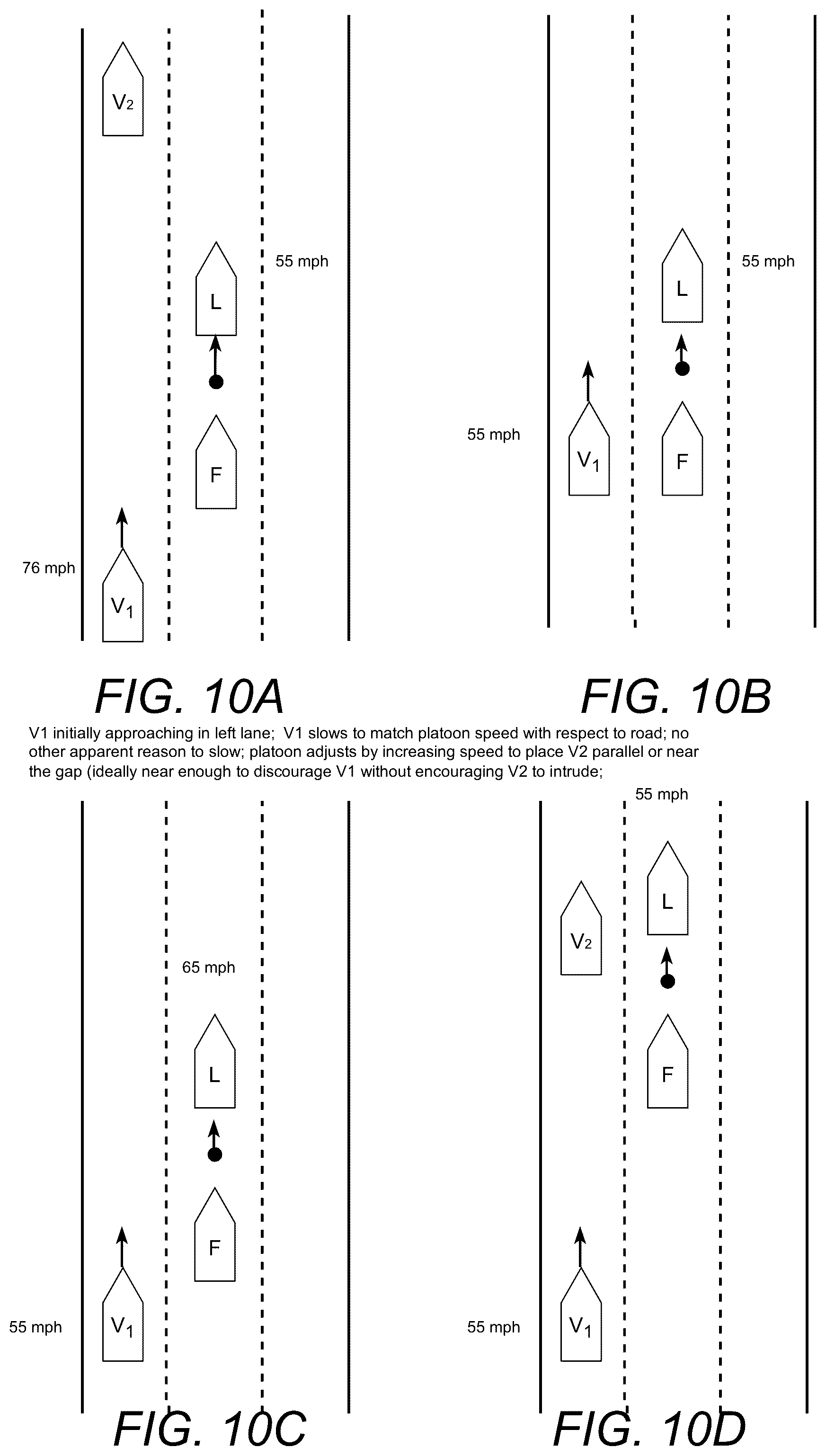 Patent US12319284 Figure 10 – Platoon behaviors that influence drivers of other vehicles