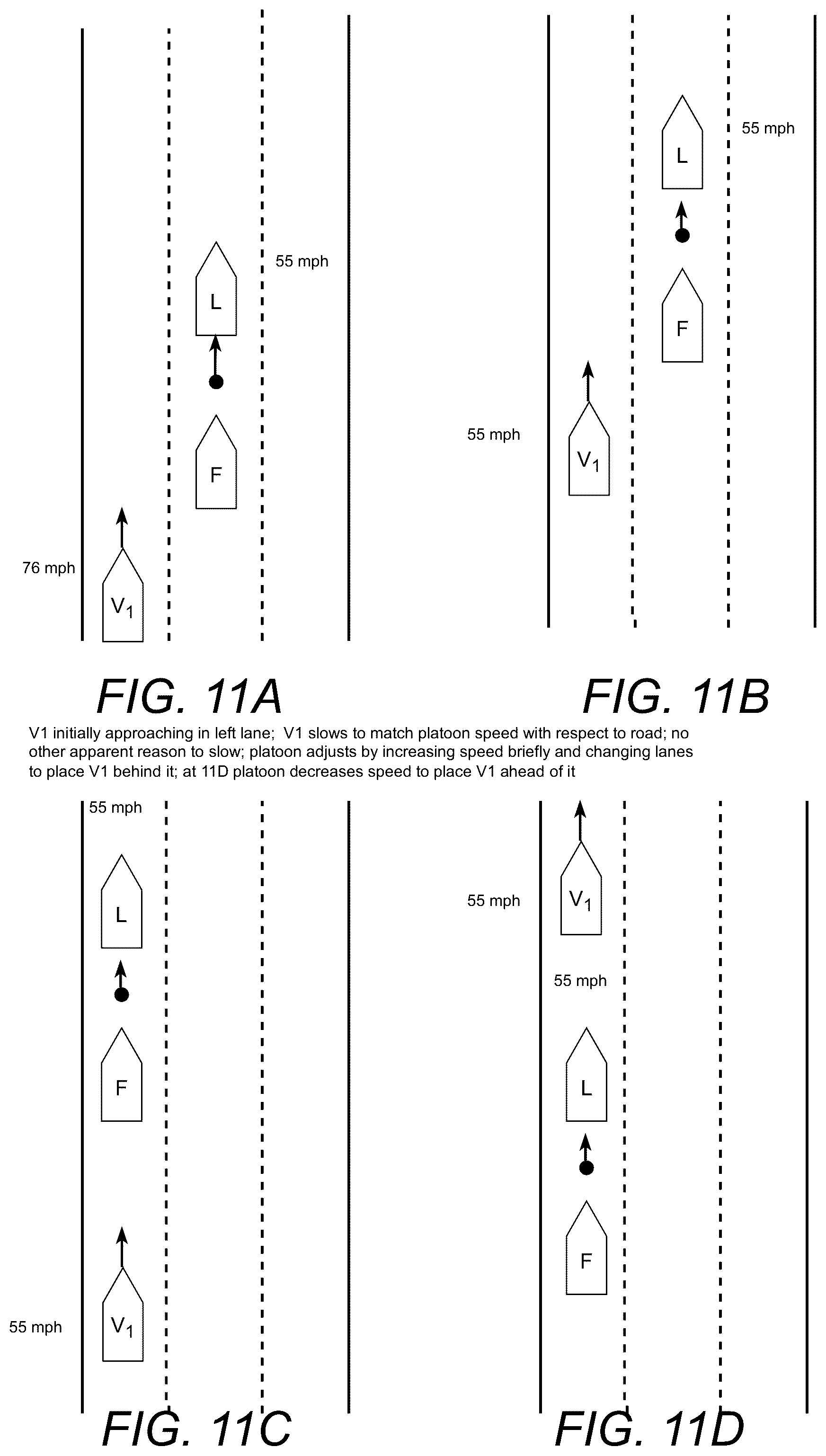 Patent US12319284 Figure 11 – Platoon behaviors that influence drivers of other vehicles