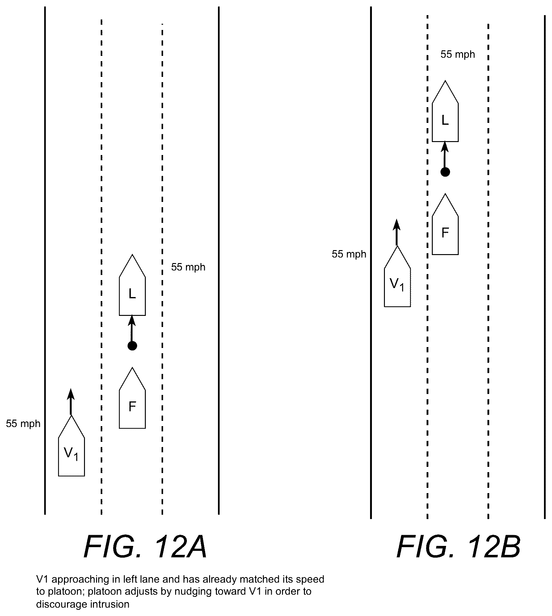 Patent US12319284 Figure 12 – Platoon behaviors that influence drivers of other vehicles