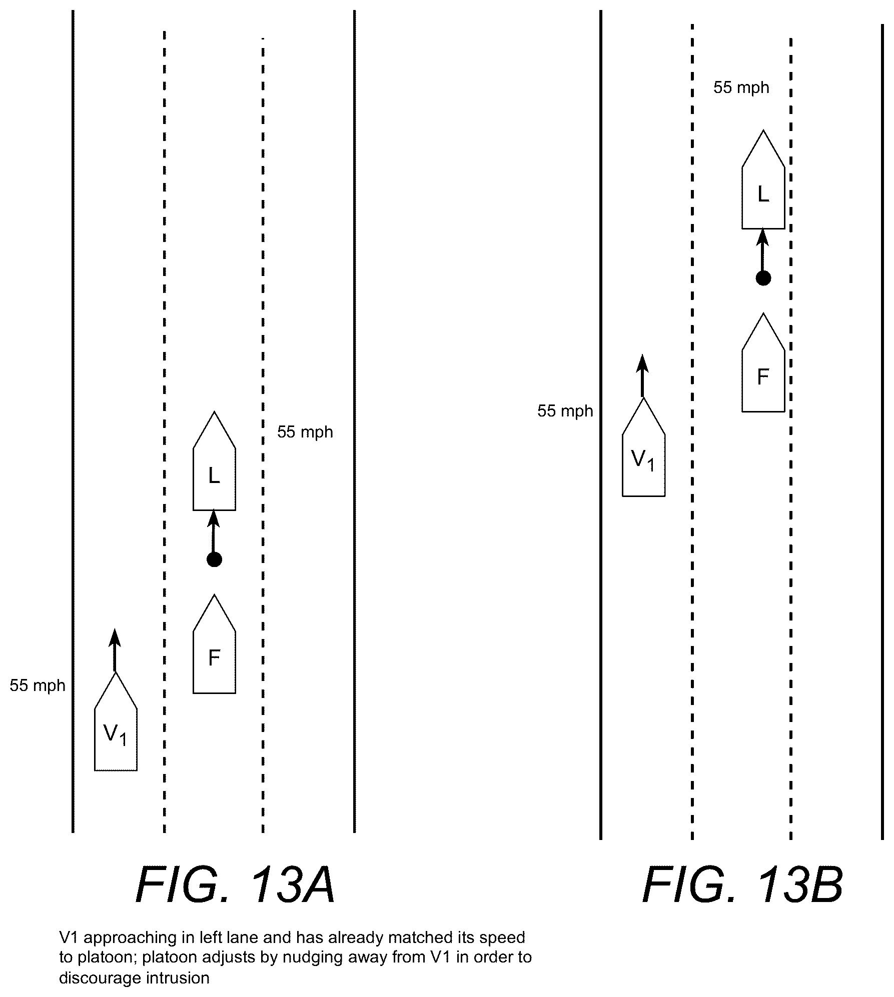 Patent US12319284 Figure 13 – Platoon behaviors that influence drivers of other vehicles