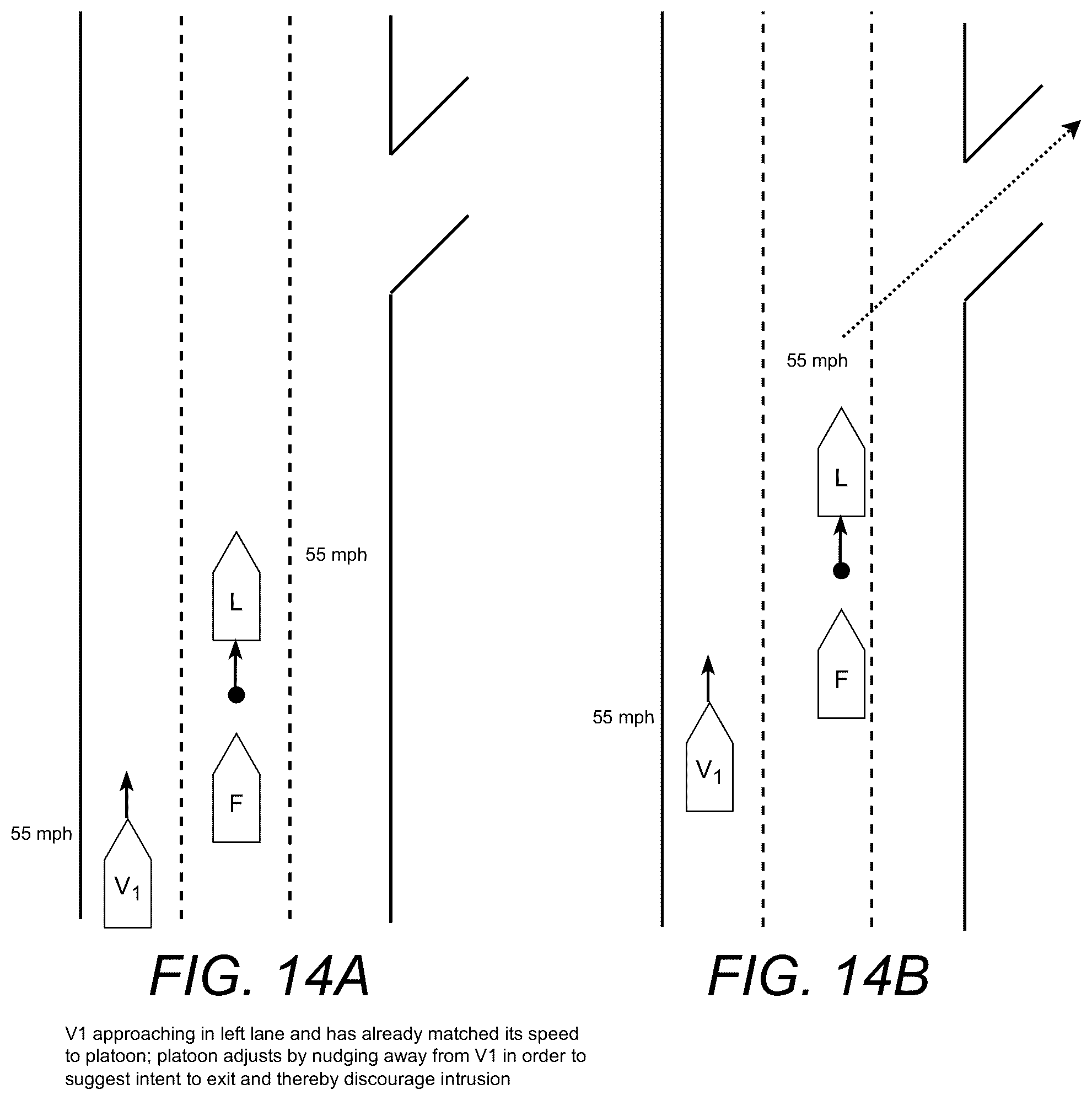Patent US12319284 Figure 14 – Platoon behaviors that influence drivers of other vehicles