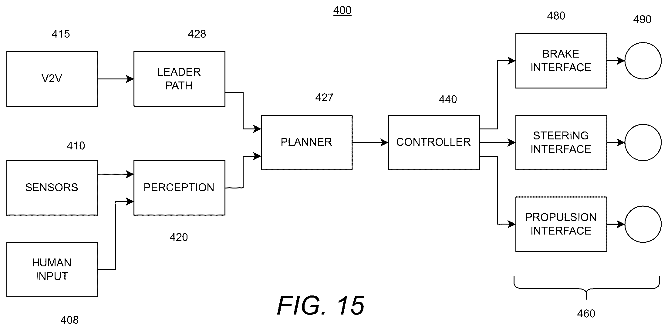 Patent US12319284 Figure 15 – Platoon behaviors that influence drivers of other vehicles