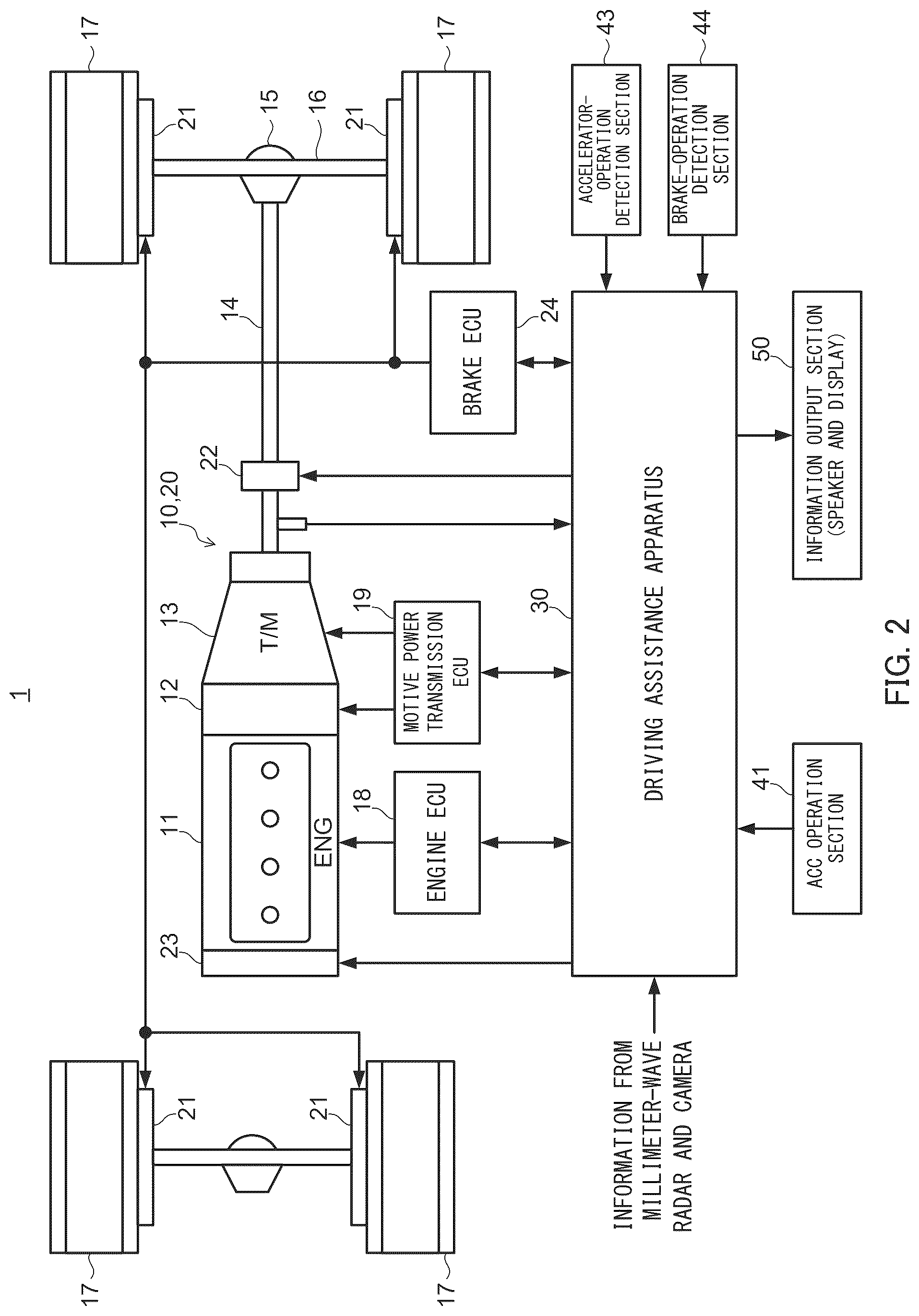 Patent US12319285 Figure 2 – Driving assistance device