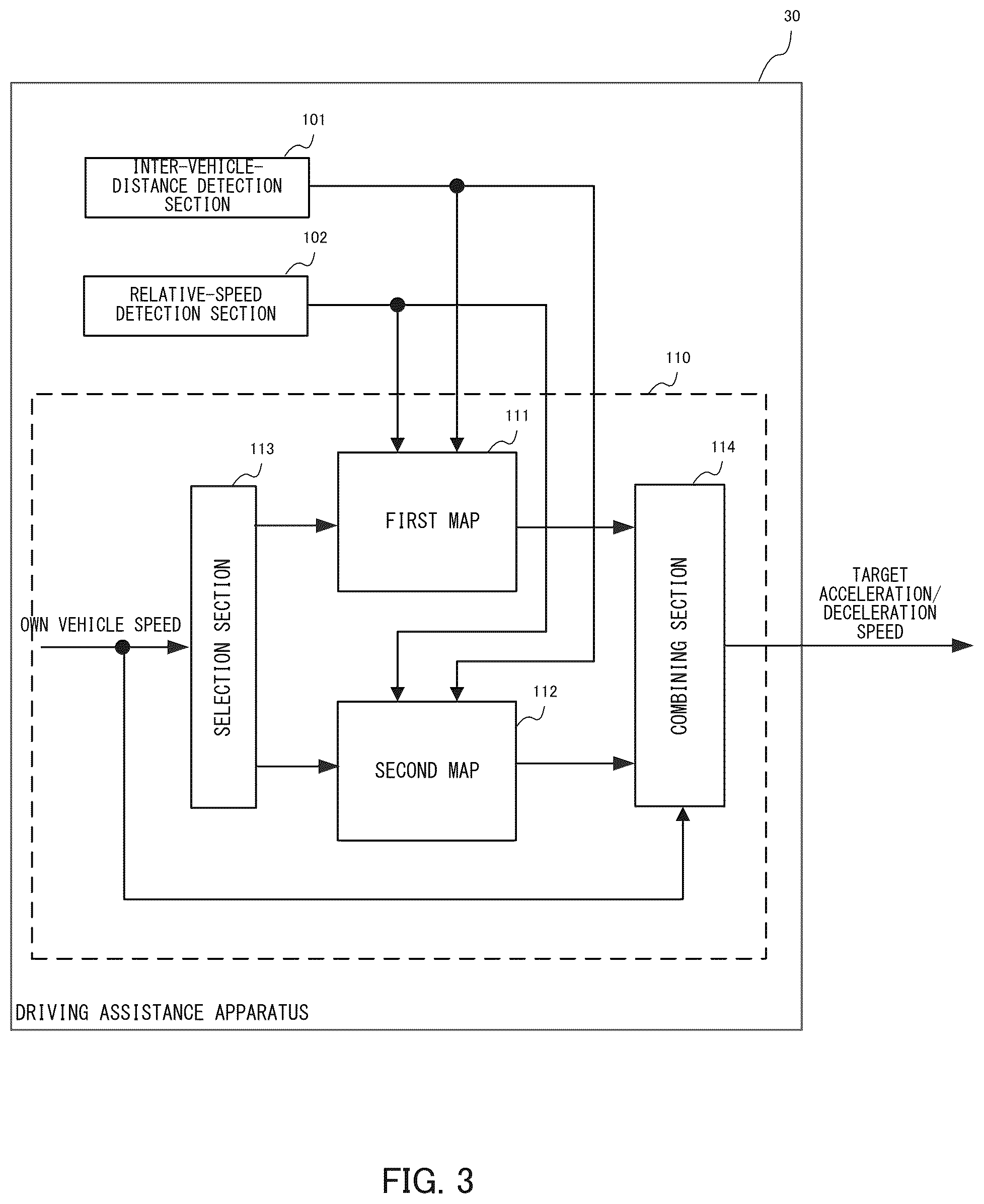 Patent US12319285 Figure 3 – Driving assistance device