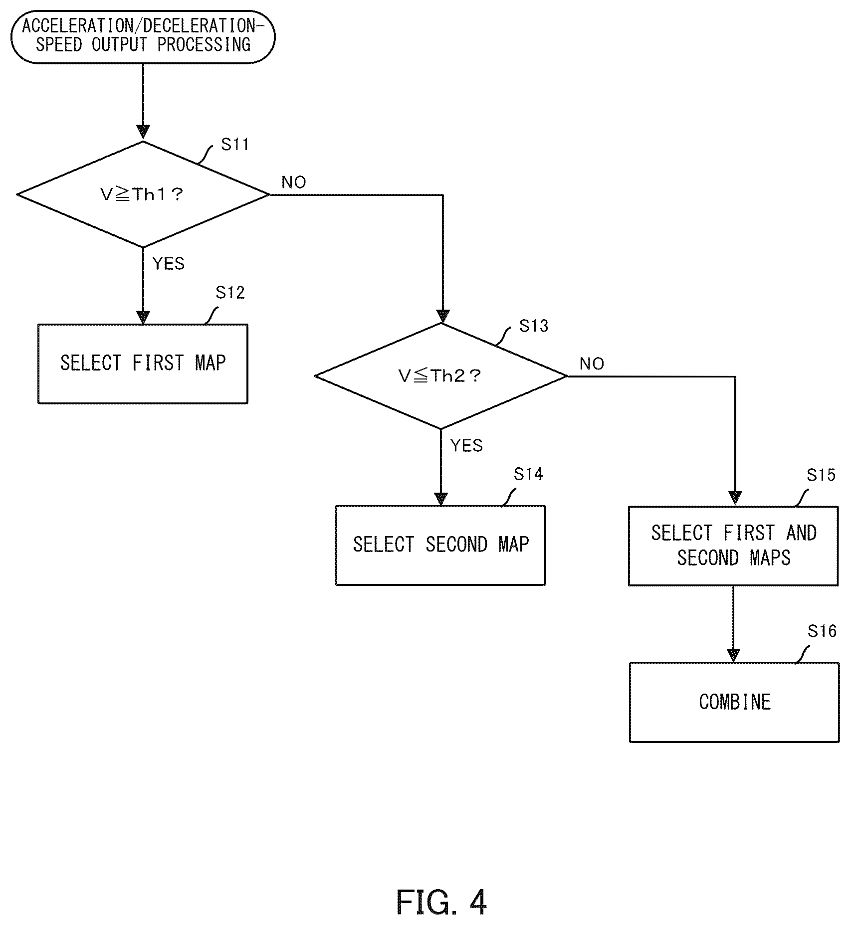 Patent US12319285 Figure 4 – Driving assistance device