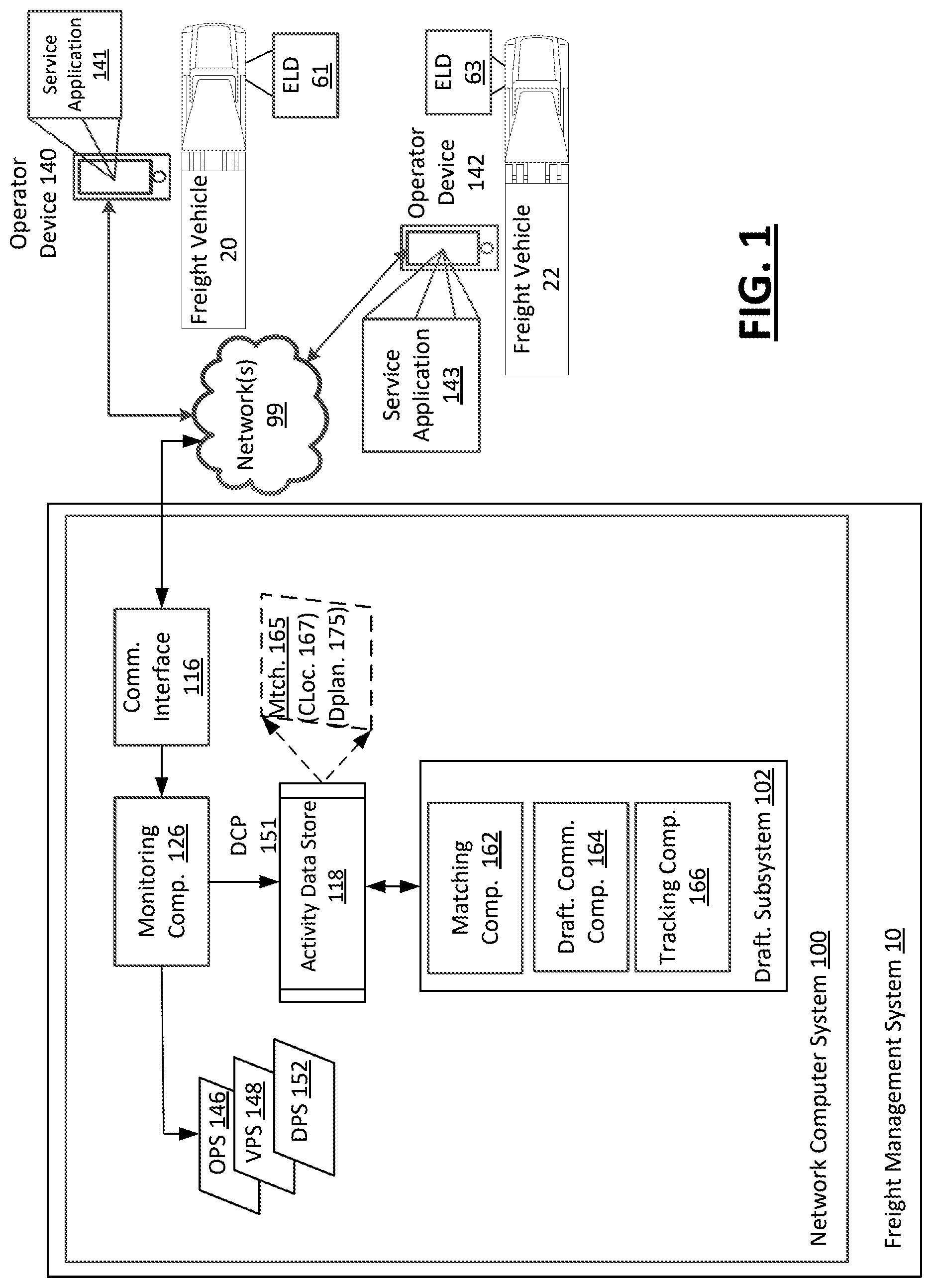 Patent US12319286 Figure 1 – Network computer system to control freight vehicle operation configurations