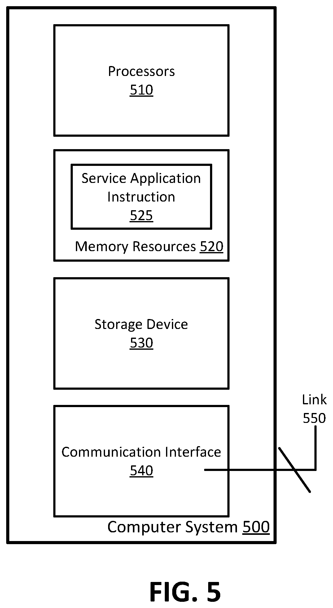 Patent US12319286 Figure 9 – Network computer system to control freight vehicle operation configurations
