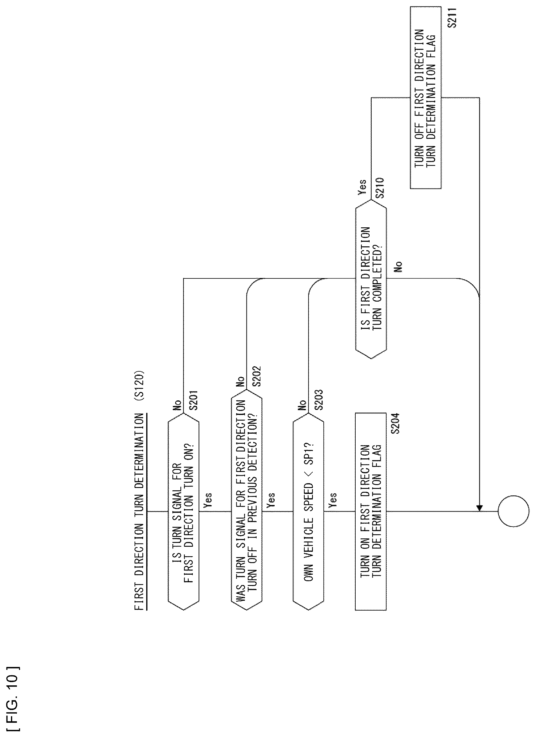 Patent US12319287 Figure 9 – Travel control apparatus