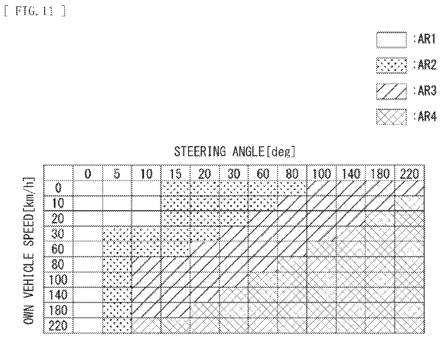 Patent US12319287 Figure 10 – Travel control apparatus
