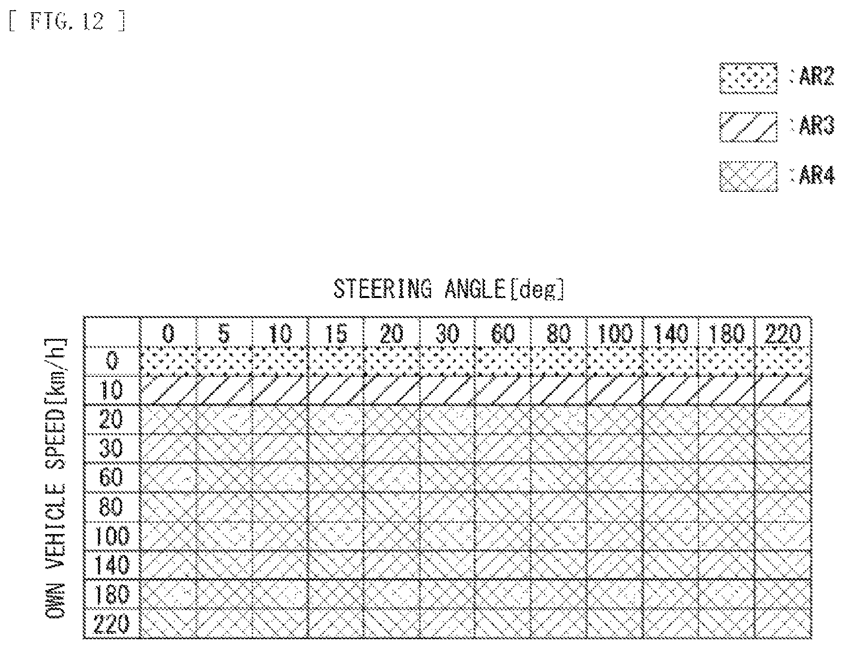 Patent US12319287 Figure 11 – Travel control apparatus