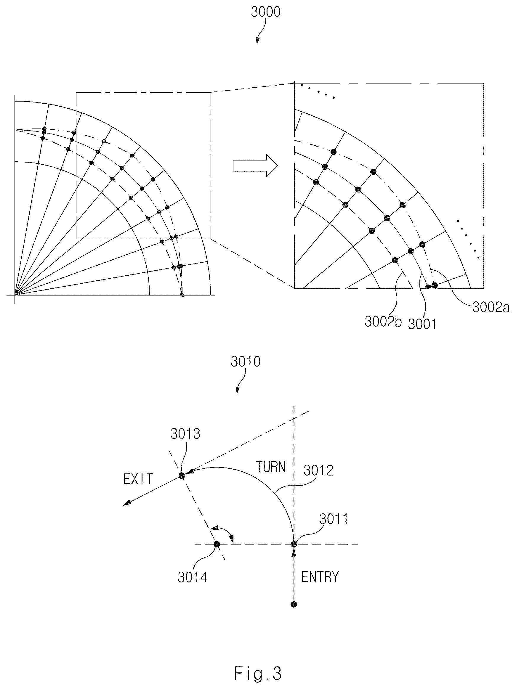 Patent US12319288 Figure 3 – Autonomous driving apparatus for generating a driving path for an intersection based on a driving record, and an autonomous driving method thereof
