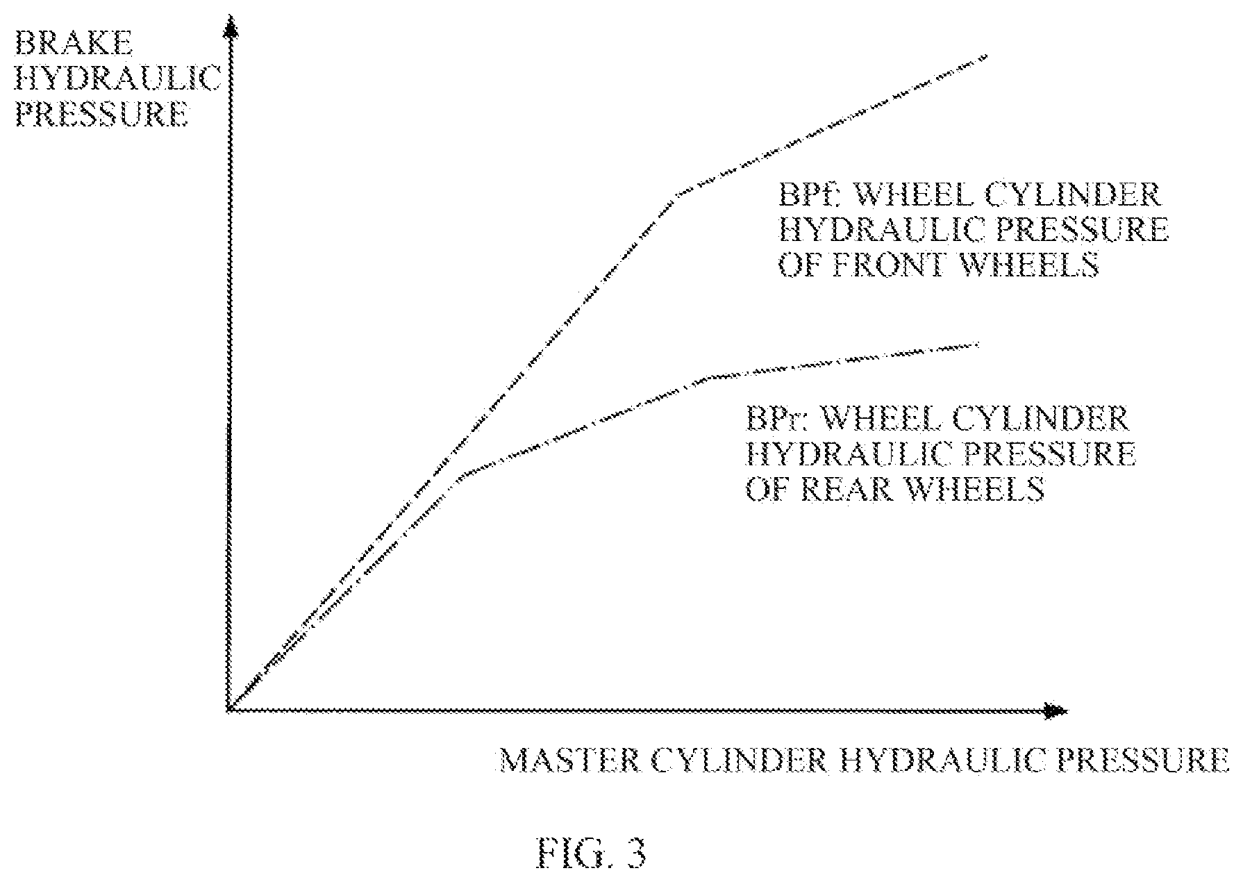 Patent US12319289 Figure 3 – Driver assistance apparatus