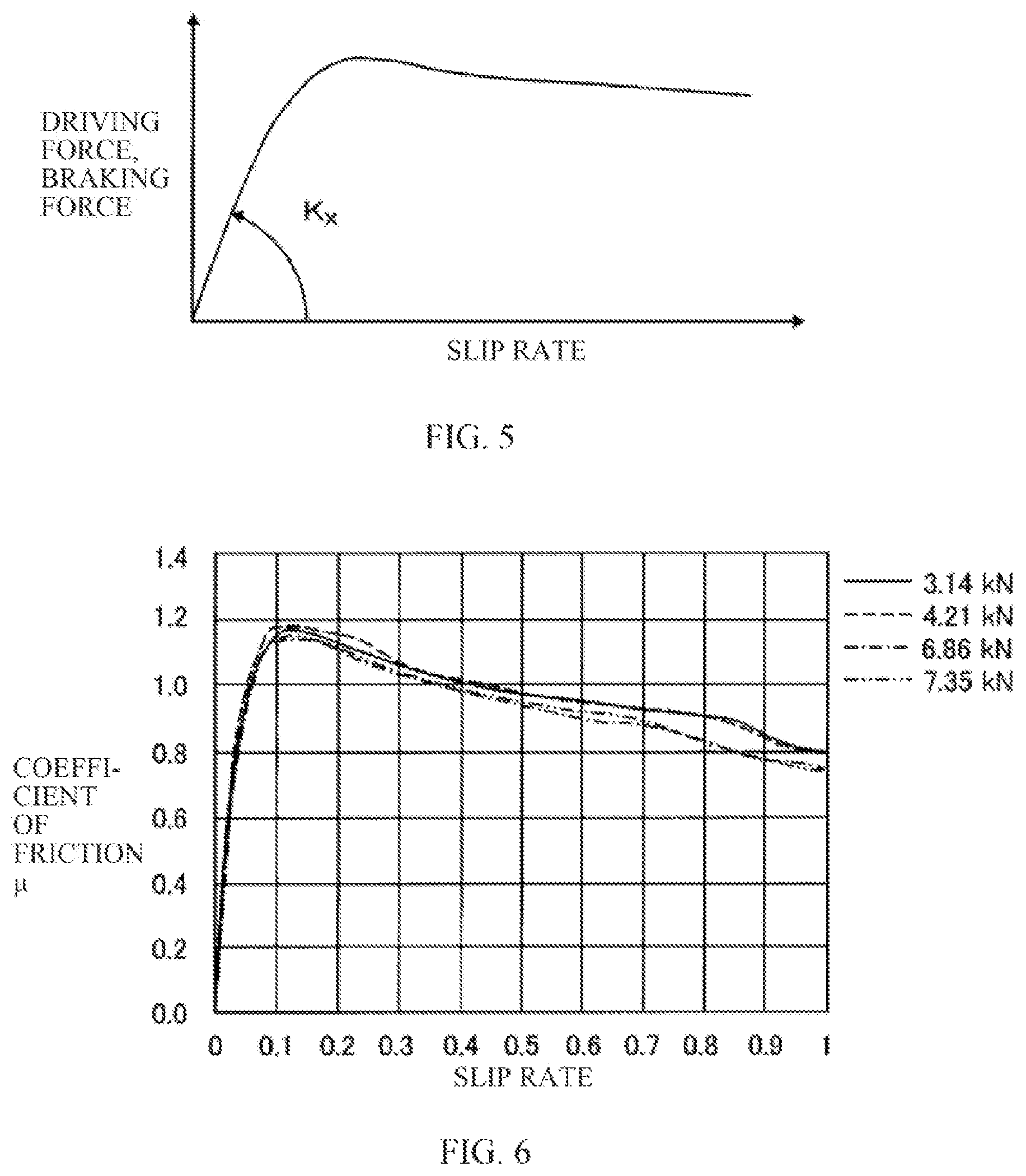 Patent US12319289 Figure 5 – Driver assistance apparatus