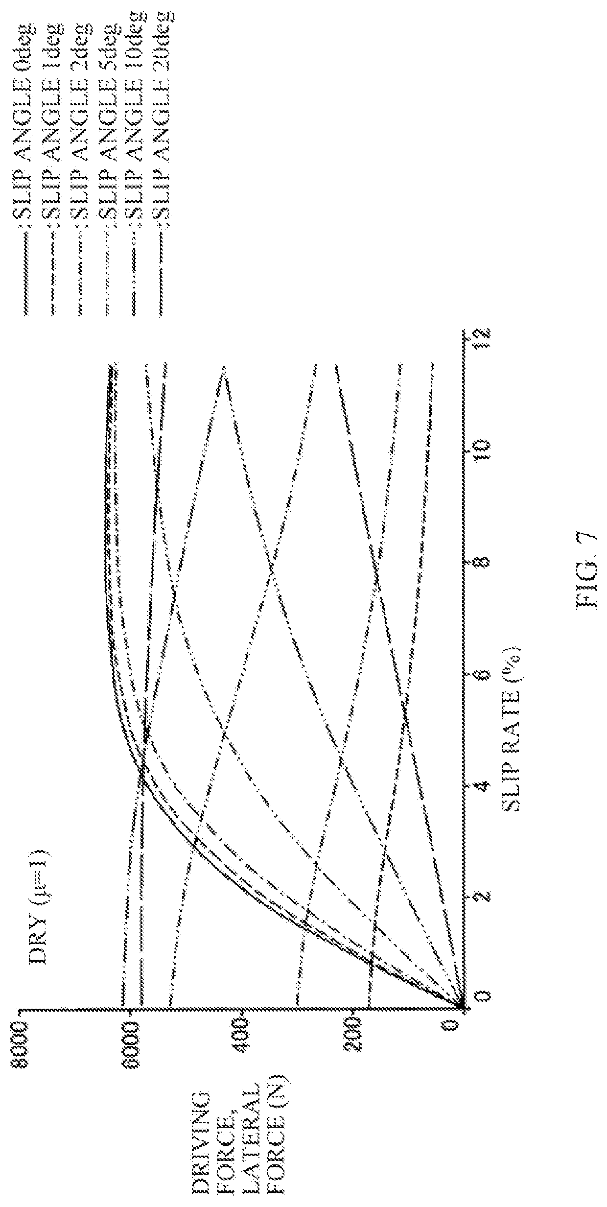 Patent US12319289 Figure 6 – Driver assistance apparatus
