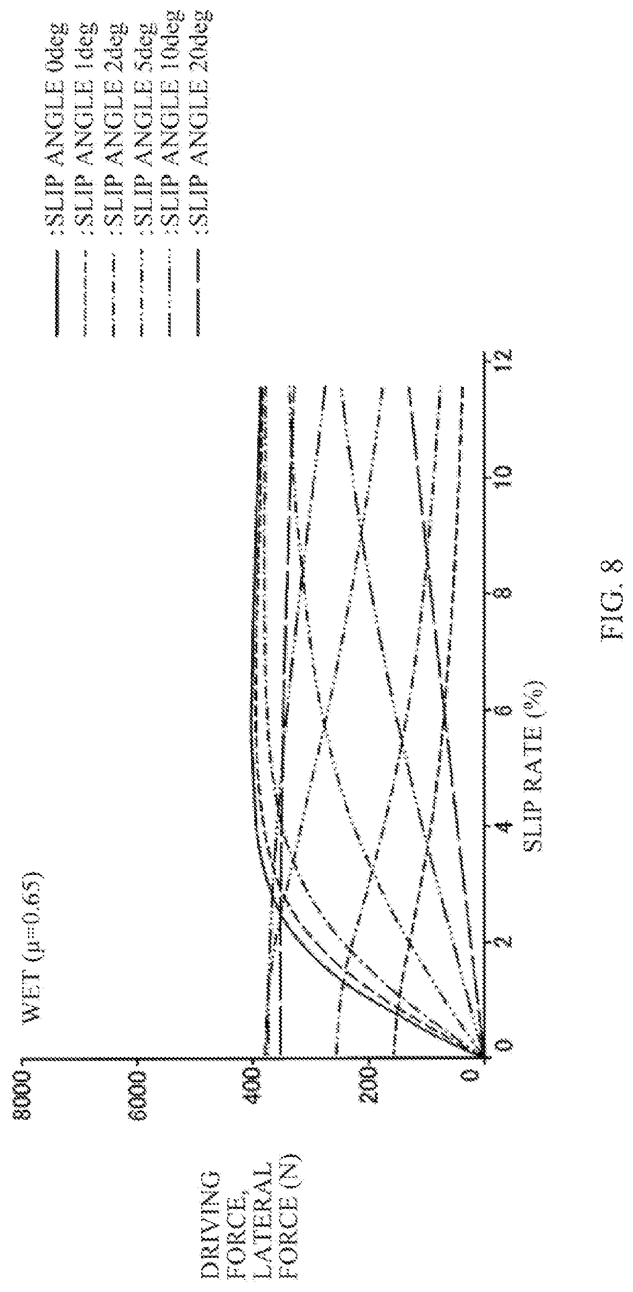 Patent US12319289 Figure 7 – Driver assistance apparatus