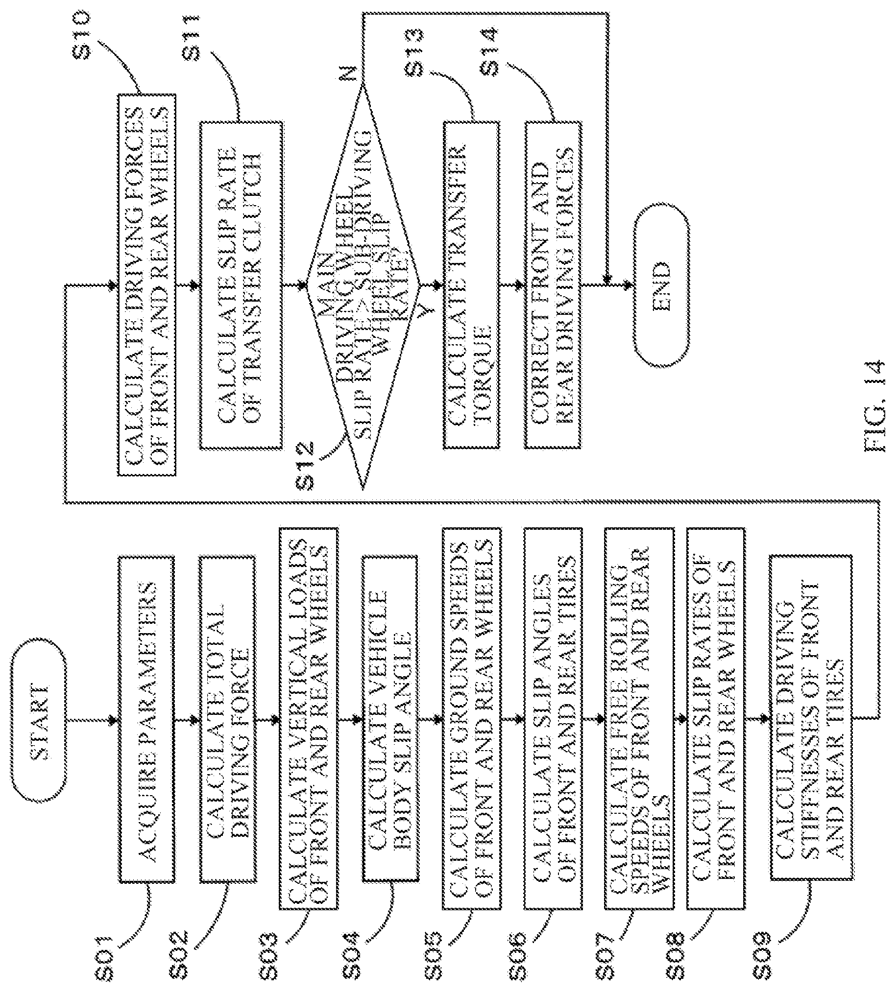 Patent US12319289 Figure 13 – Driver assistance apparatus