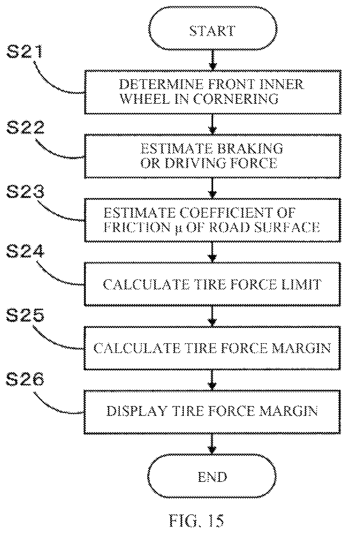 Patent US12319289 Figure 14 – Driver assistance apparatus