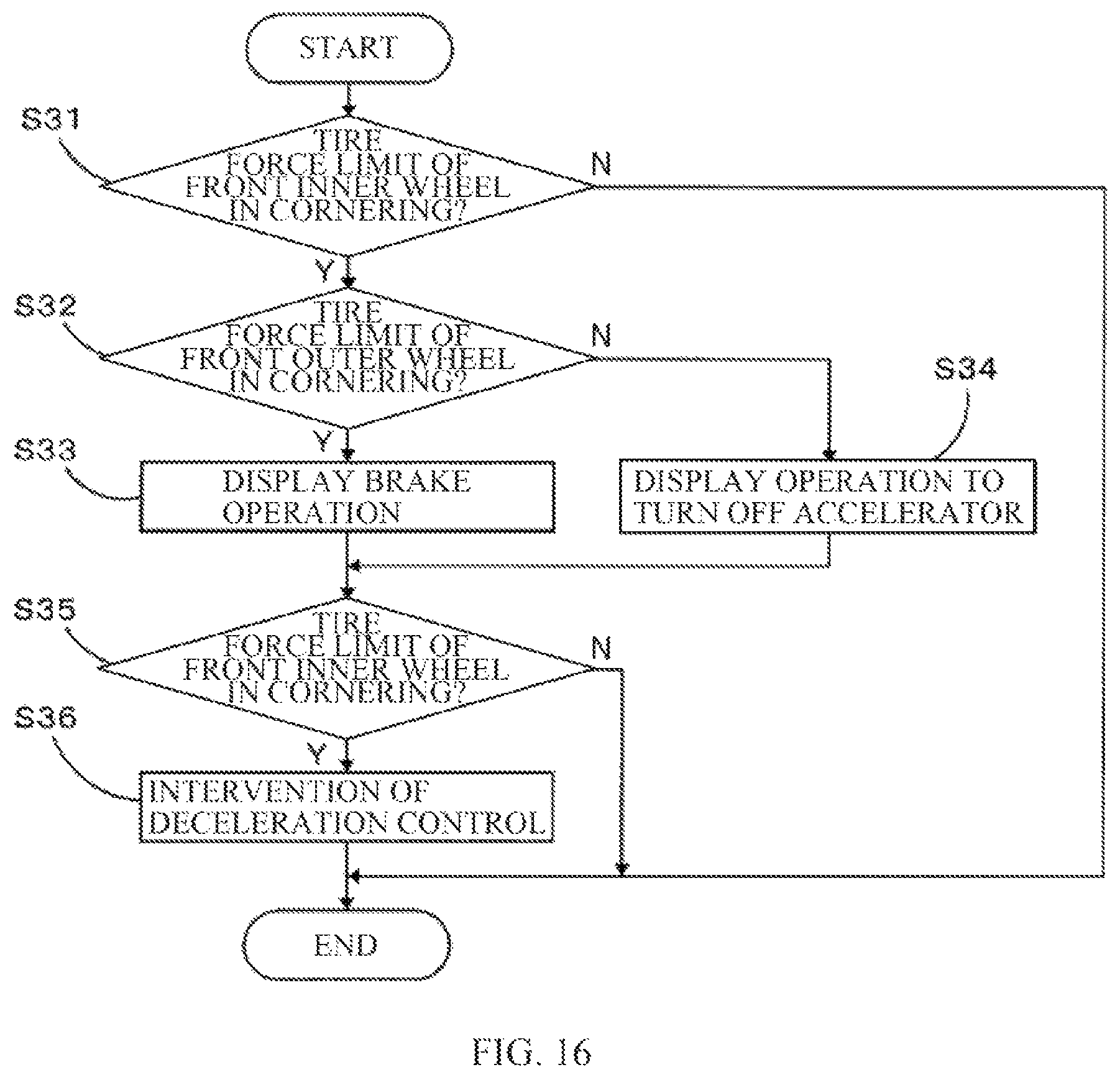 Patent US12319289 Figure 15 – Driver assistance apparatus