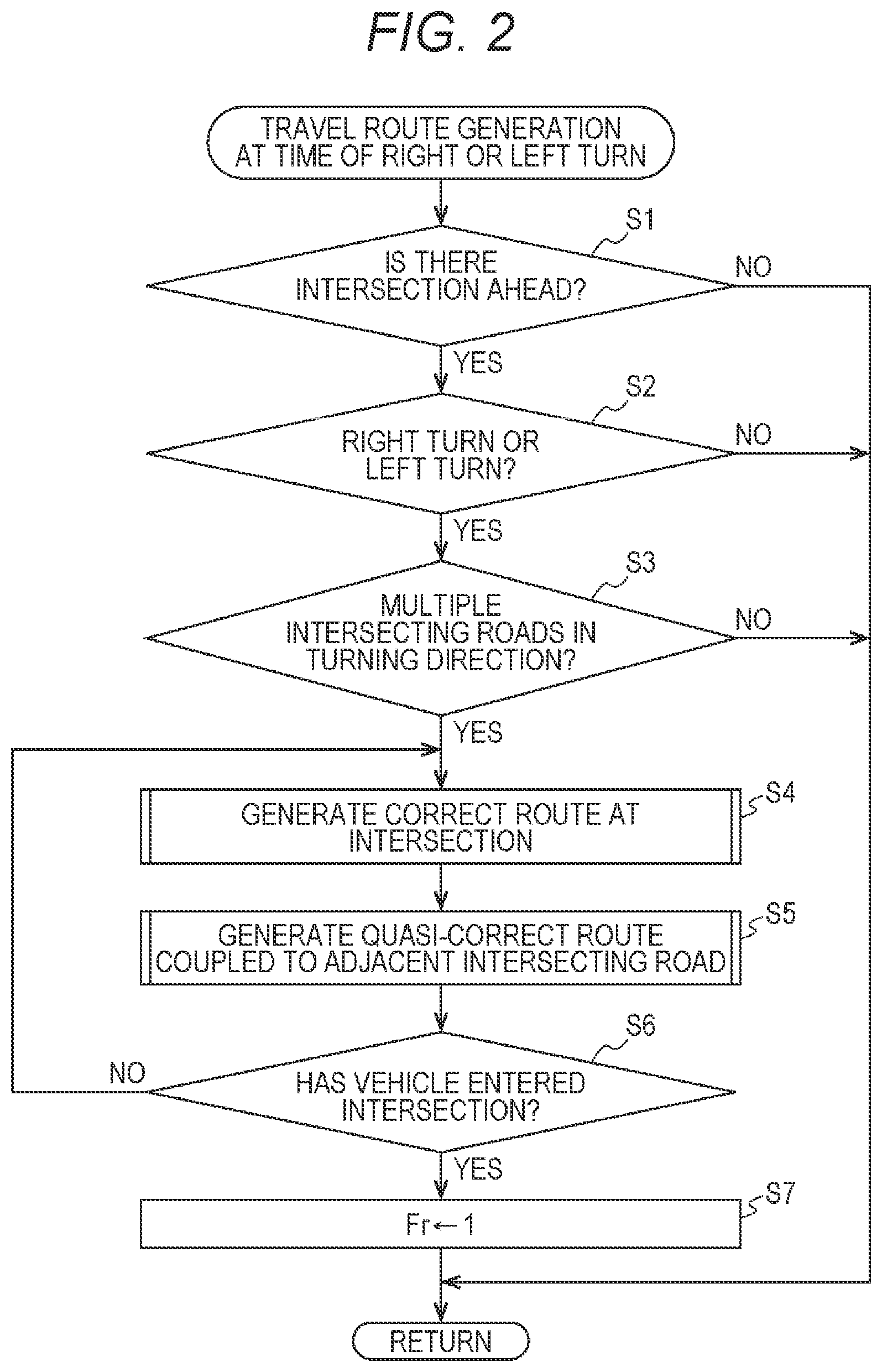 Patent US12319290 Figure 2 – Driving assistance apparatus for vehicle