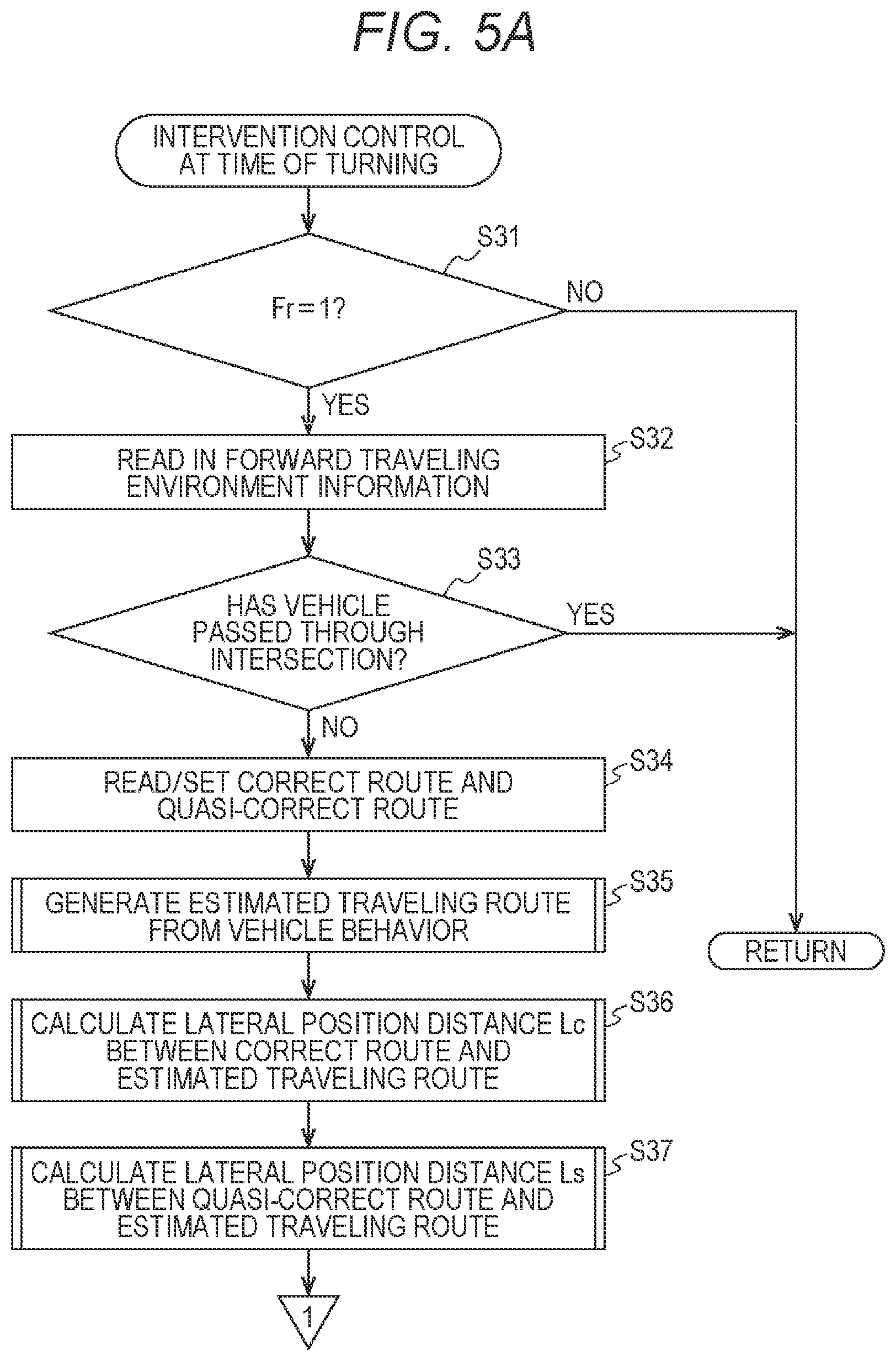 Patent US12319290 Figure 4 – Driving assistance apparatus for vehicle