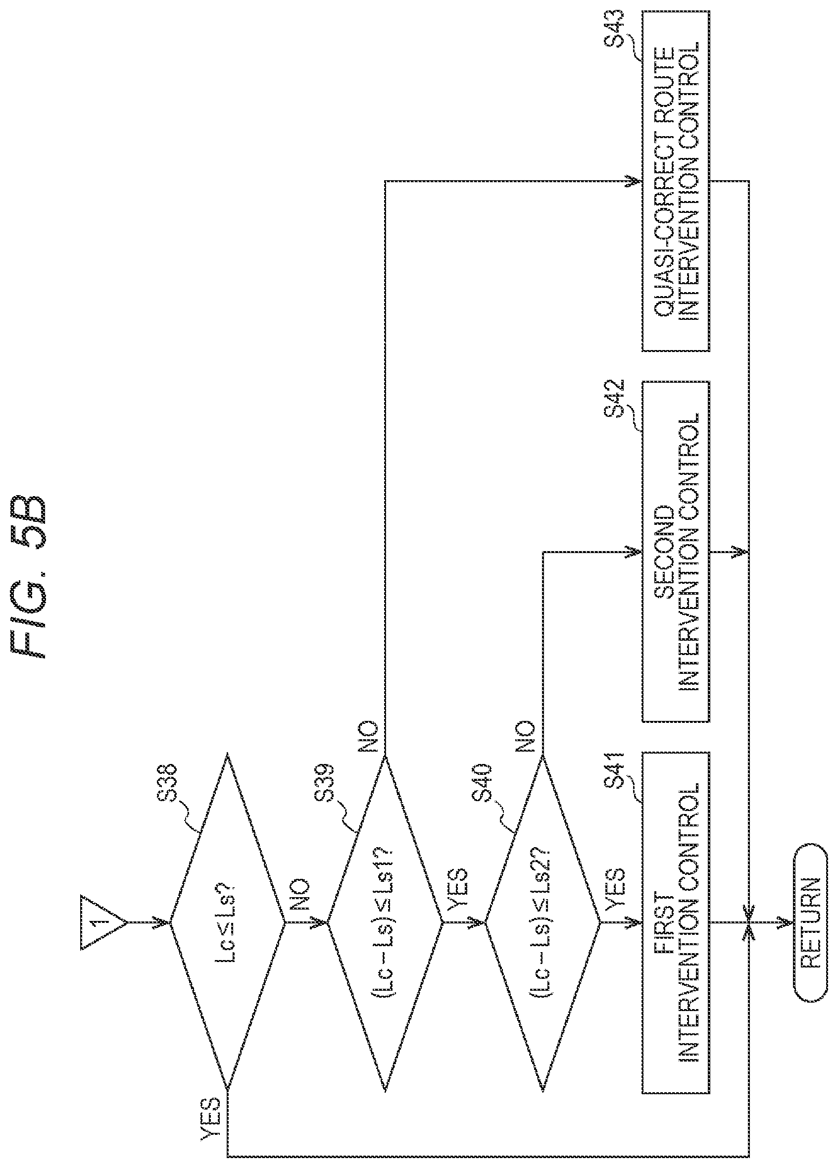 Patent US12319290 Figure 5 – Driving assistance apparatus for vehicle