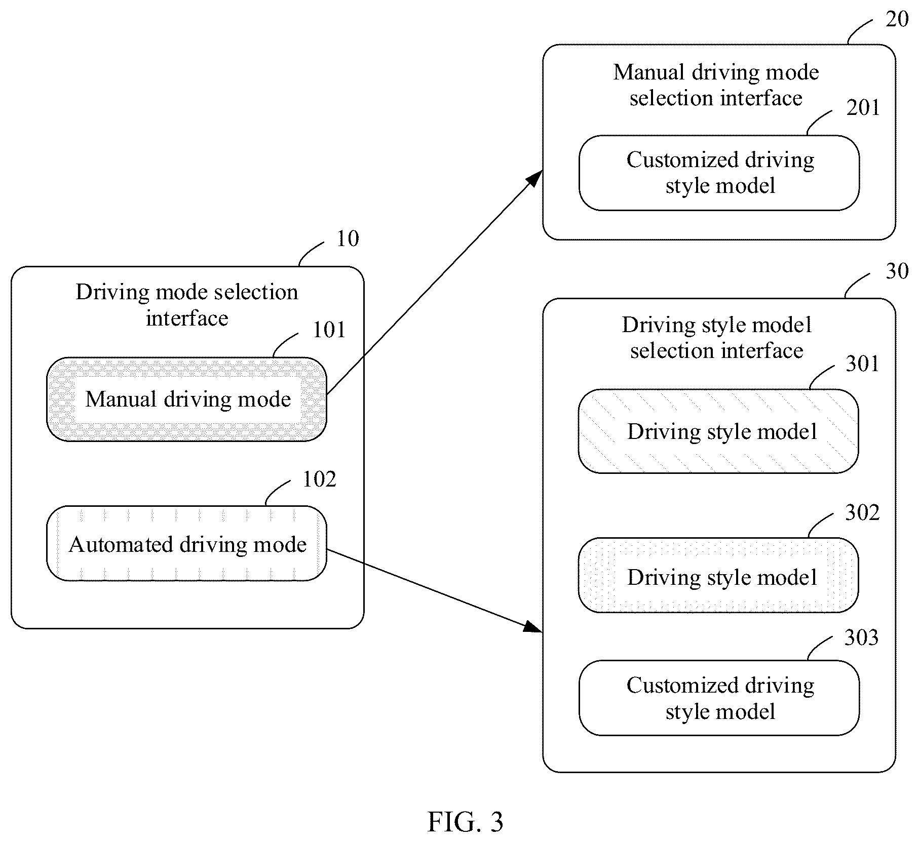 Patent US12319292 Figure 4 – Intelligent vehicle control method, apparatus, and control system