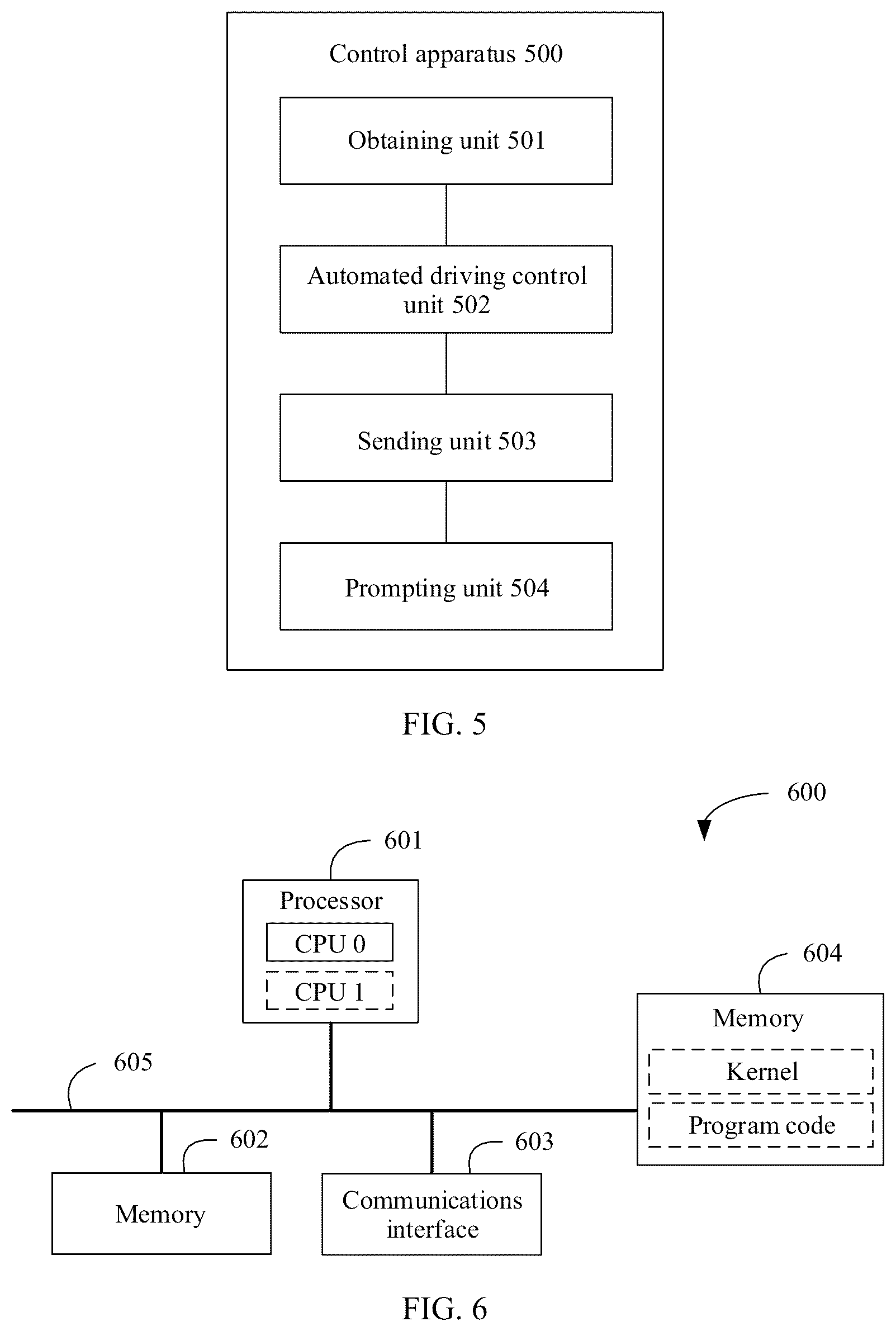 Patent US12319292 Figure 6 – Intelligent vehicle control method, apparatus, and control system