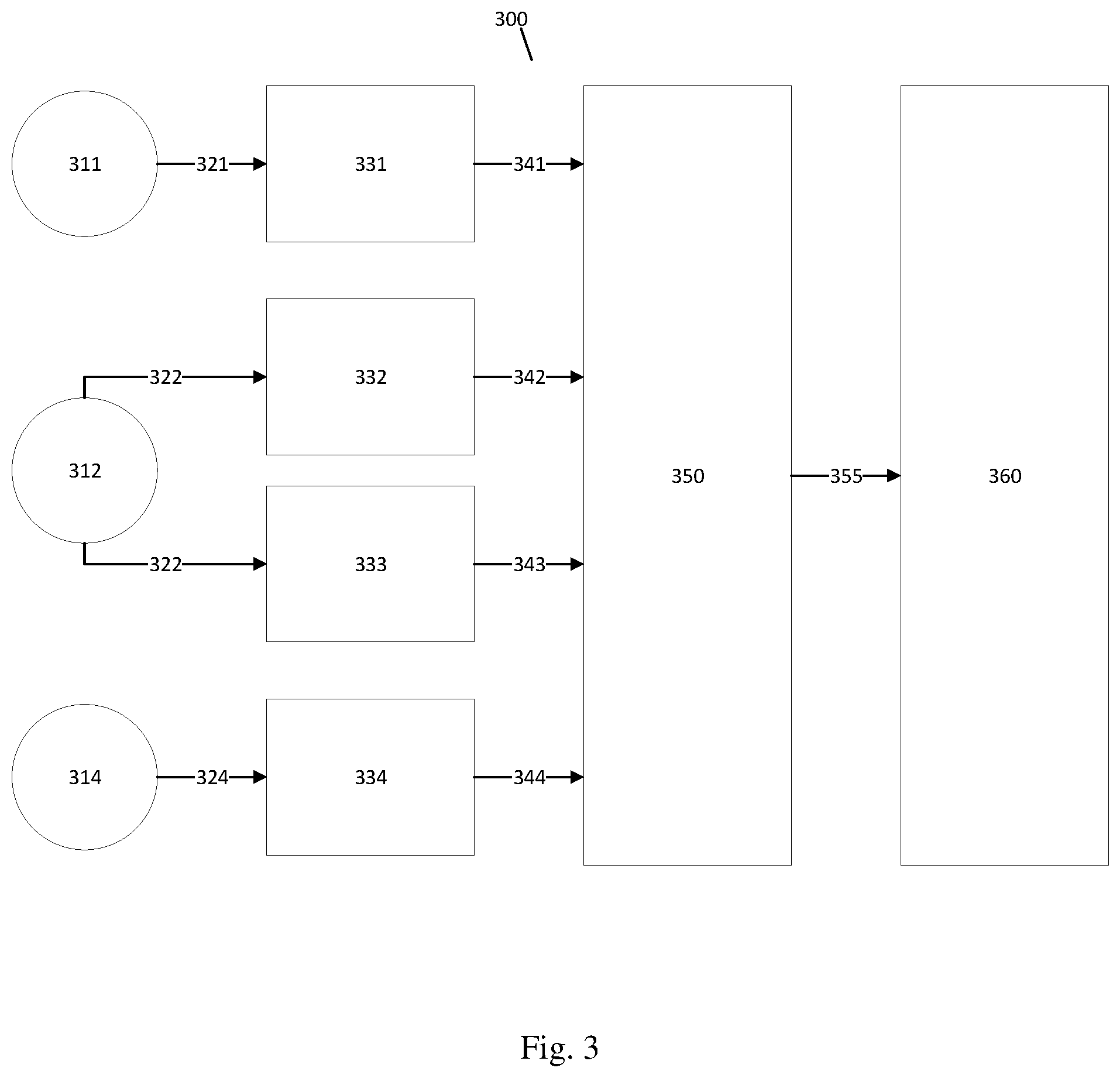 Patent US12319295 Figure 2 – Apparatus and method for determining a cognitive state of a user of a vehicle