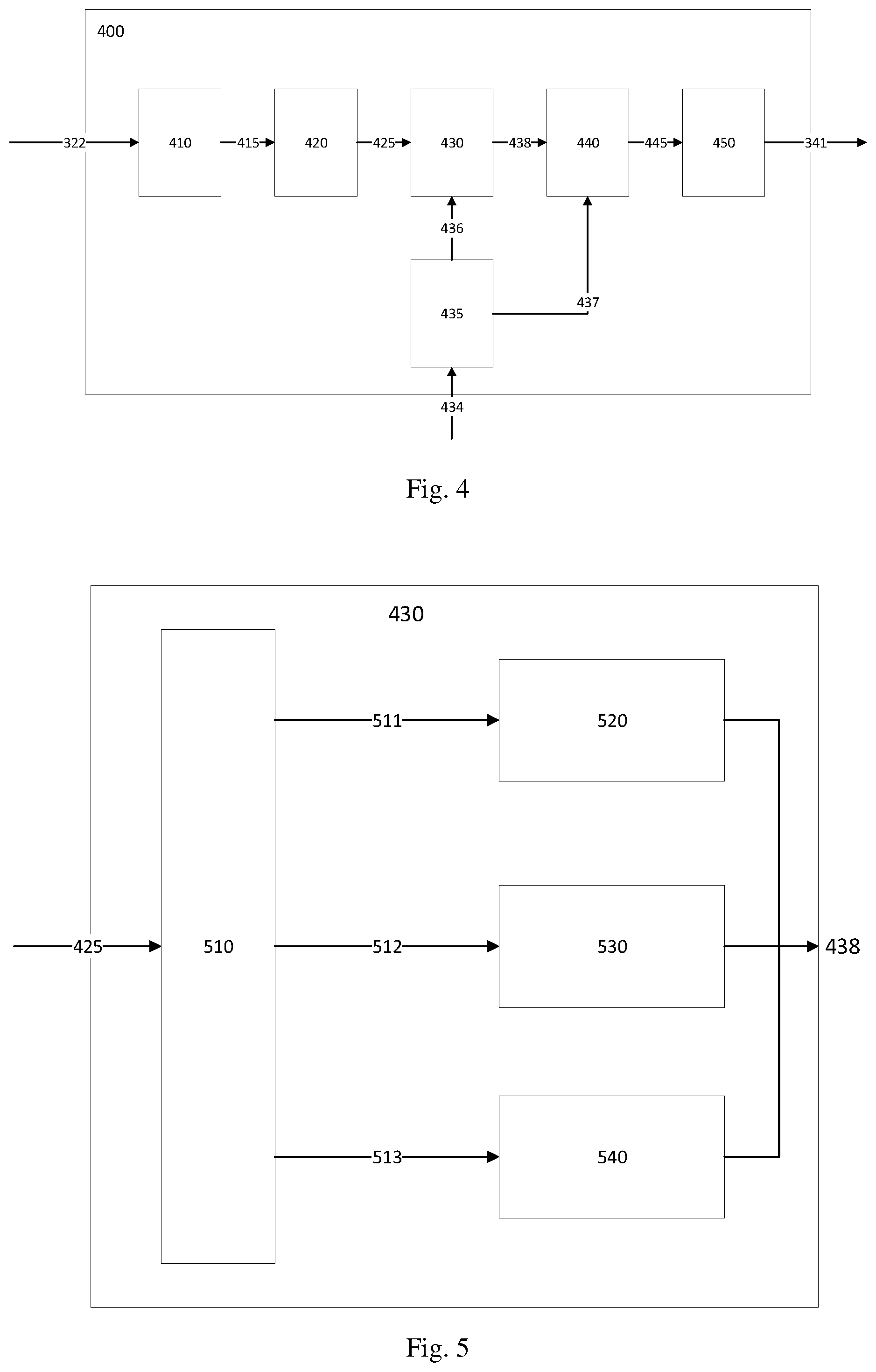 Patent US12319295 Figure 3 – Apparatus and method for determining a cognitive state of a user of a vehicle