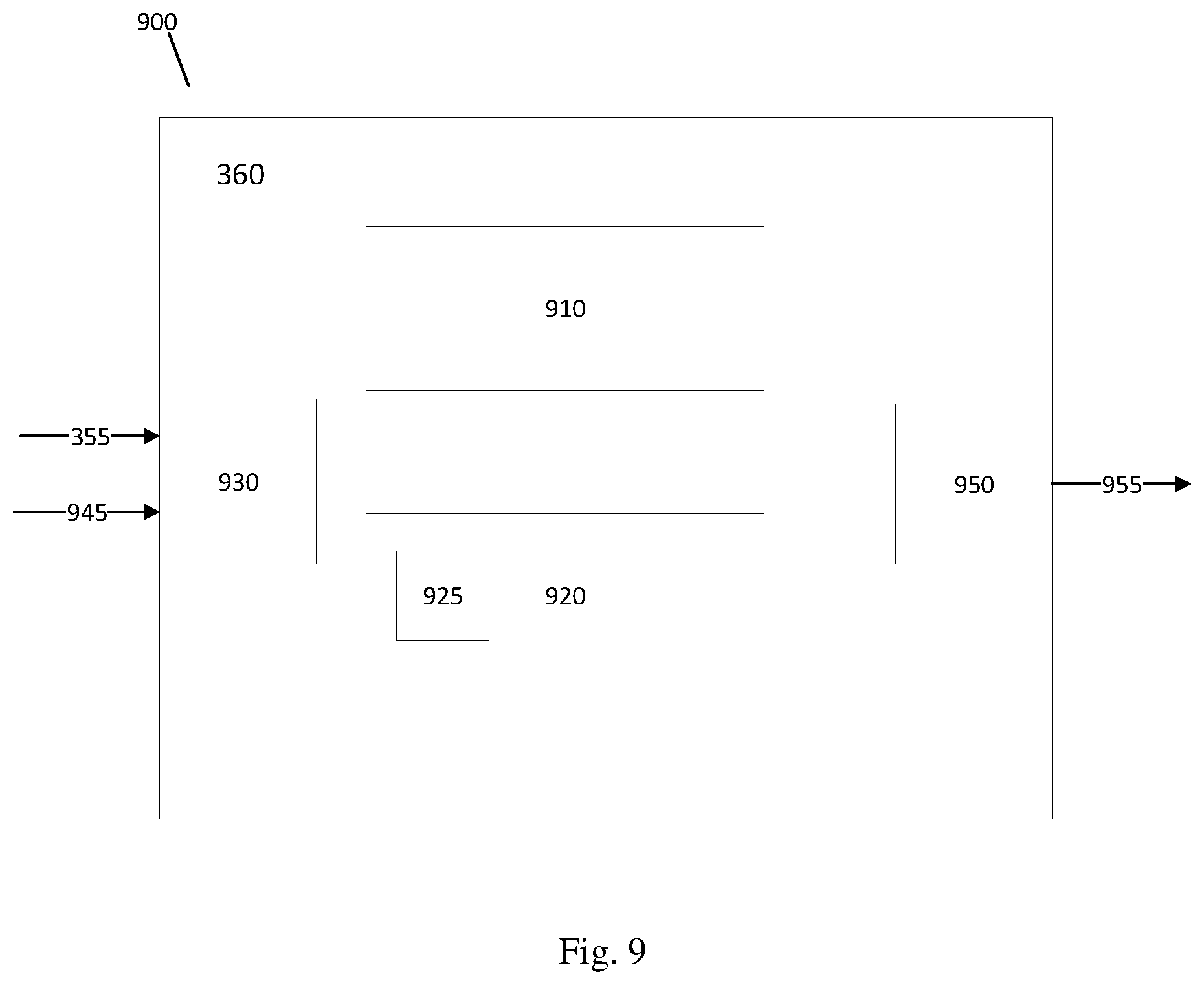 Patent US12319295 Figure 7 – Apparatus and method for determining a cognitive state of a user of a vehicle
